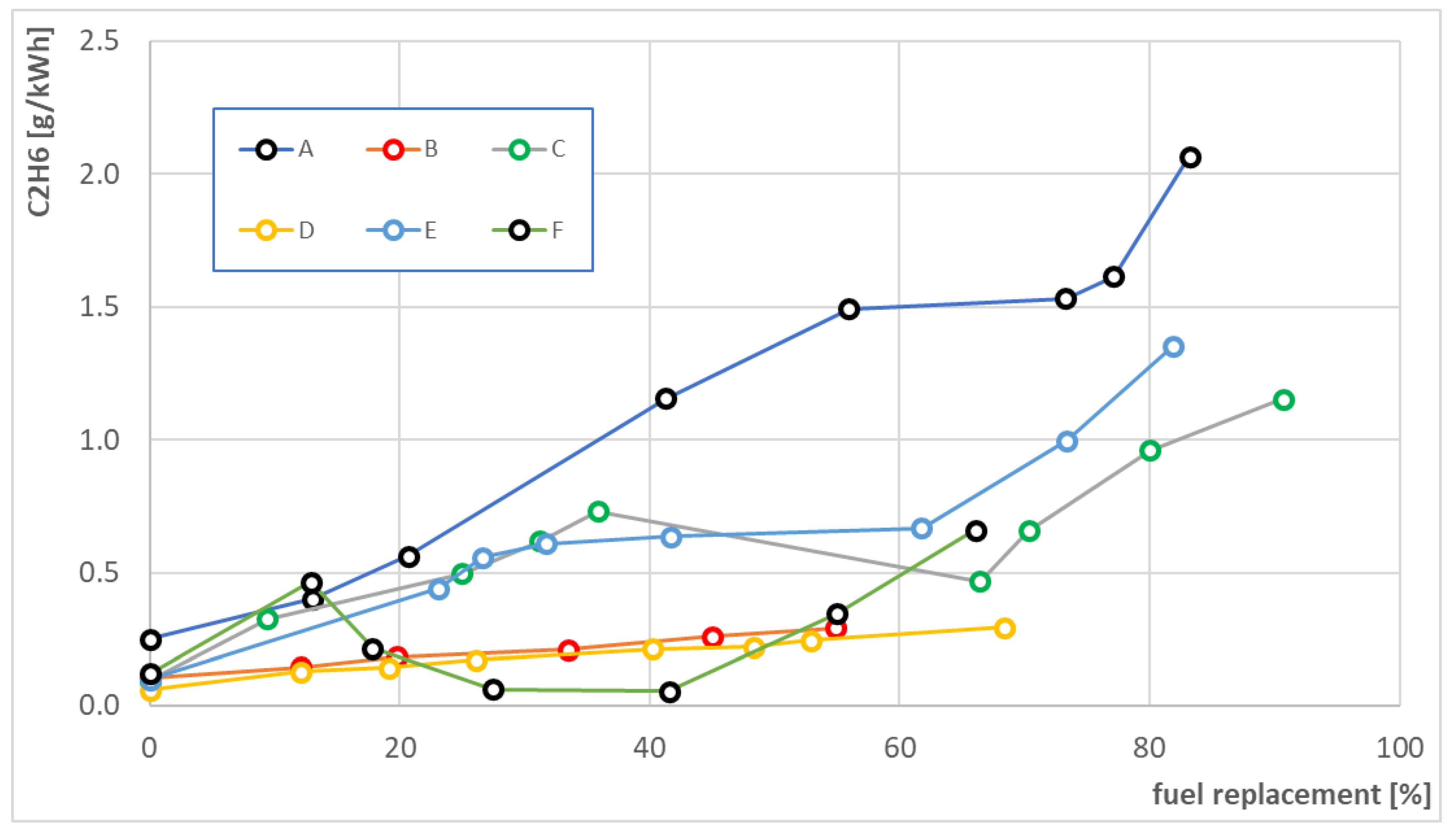 Energies 16 00475 g013