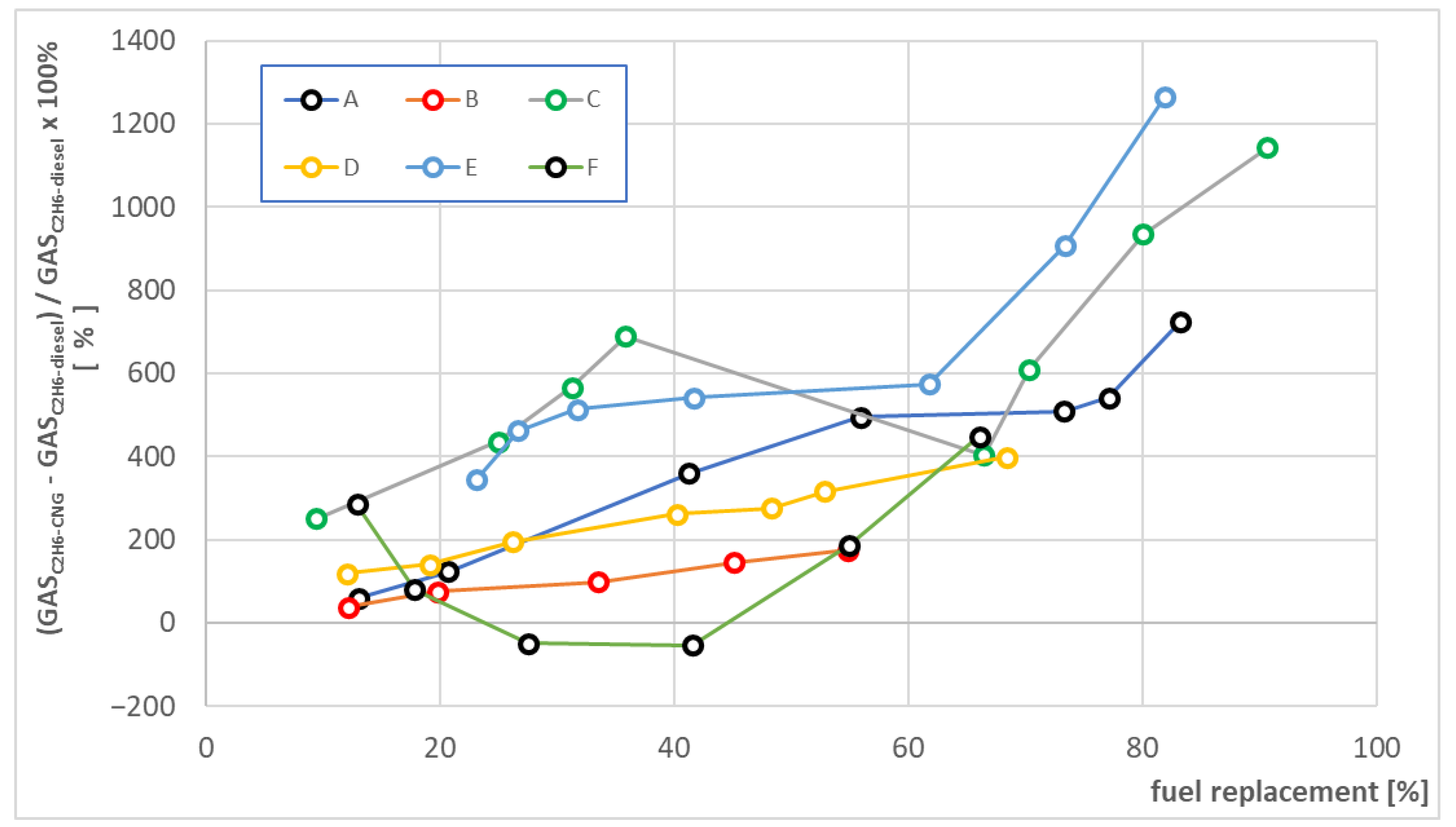 Energies 16 00475 g014