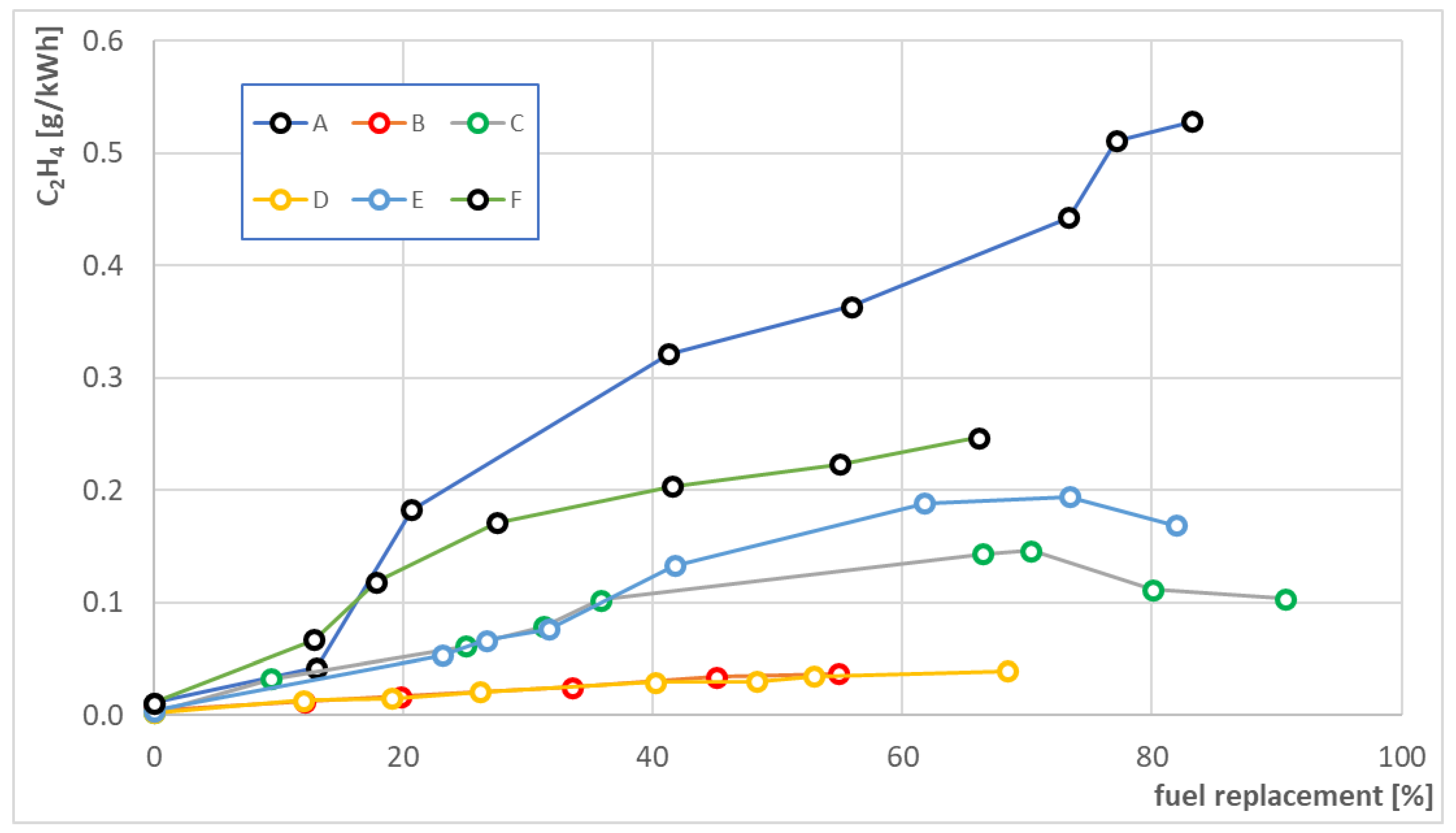 Energies 16 00475 g017