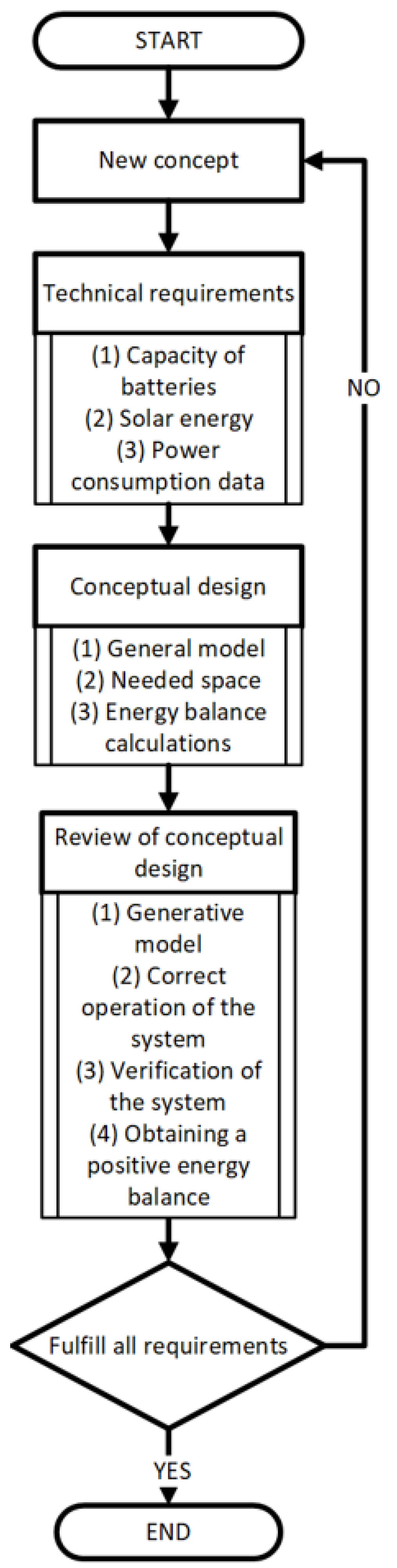 Energies 16 00479 g004