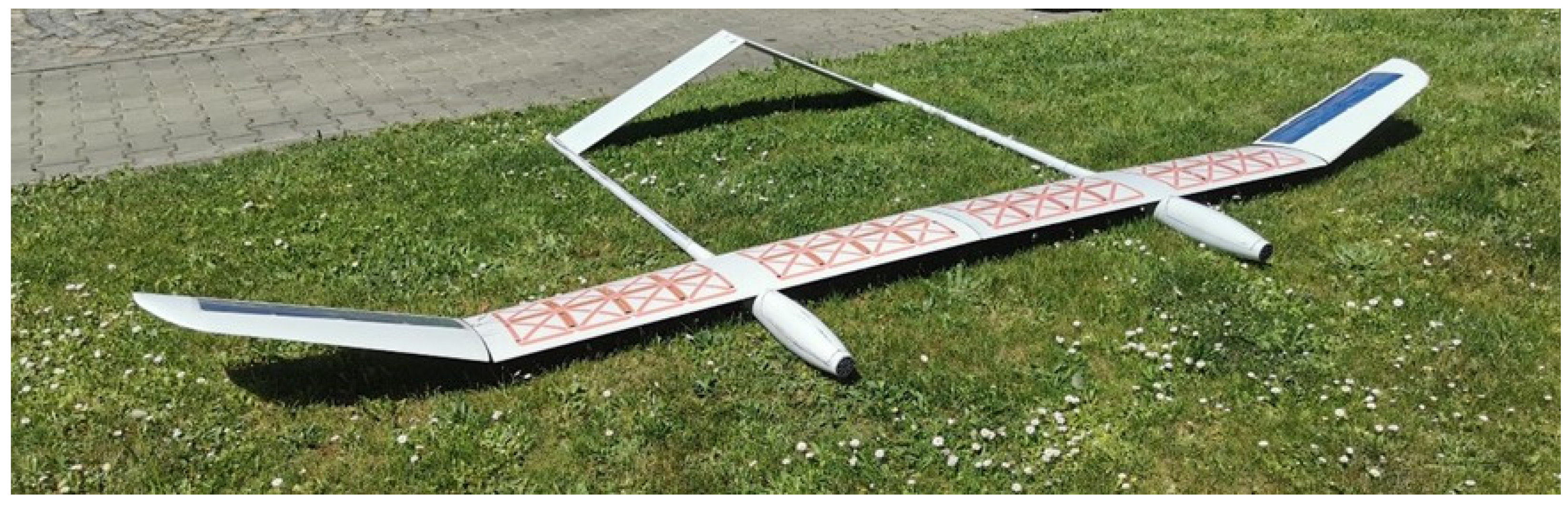 Energies 16 00479 g005