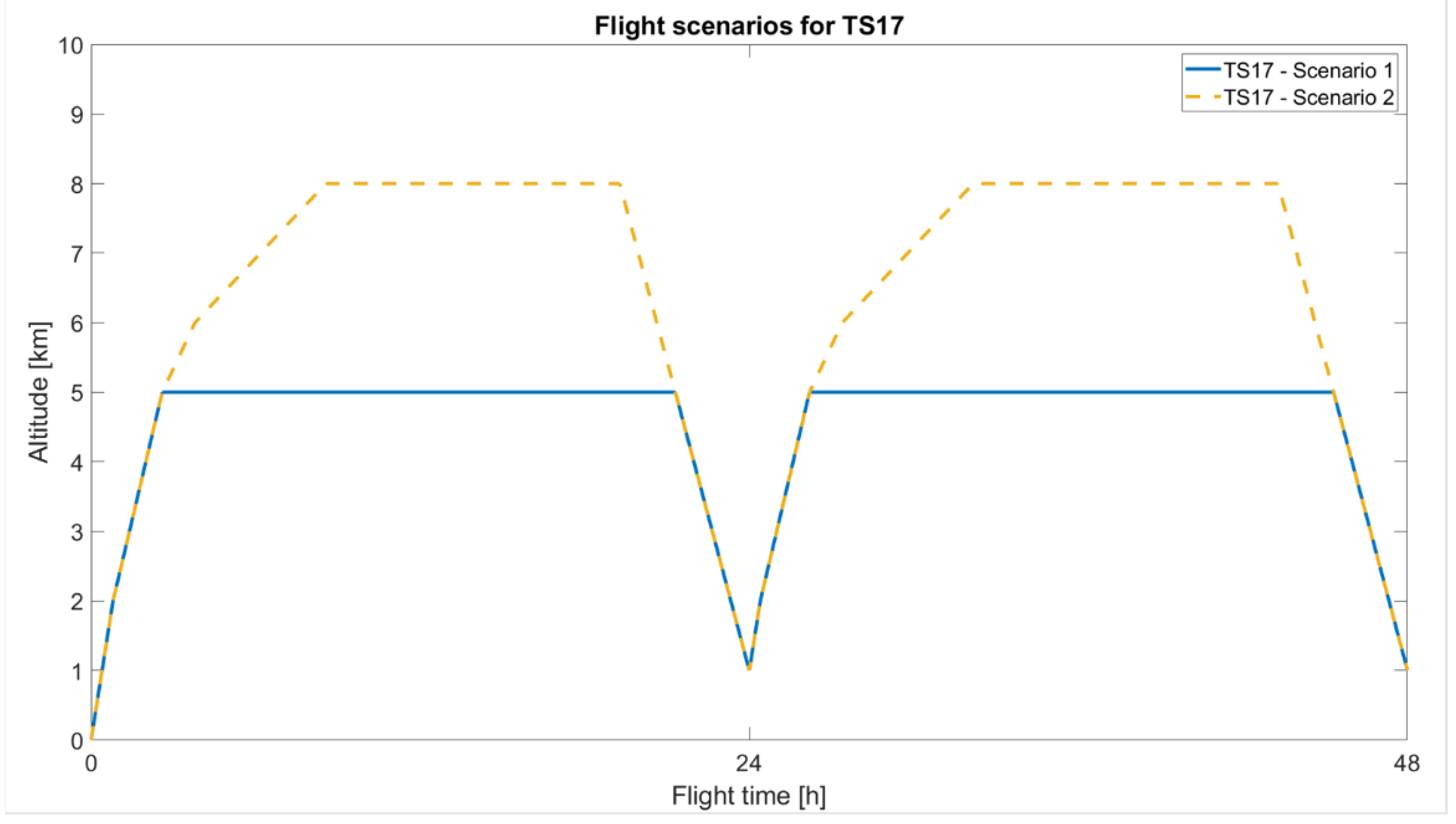 Energies 16 00479 g011