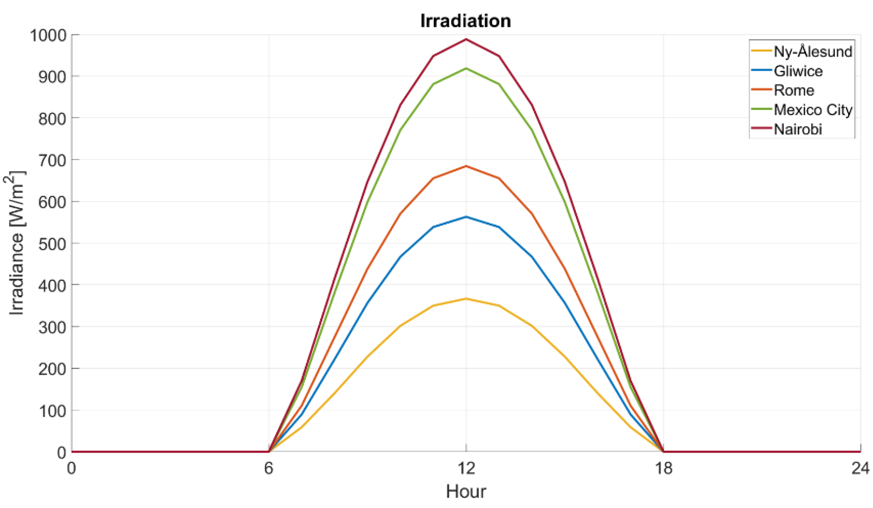 Energies 16 00479 g014