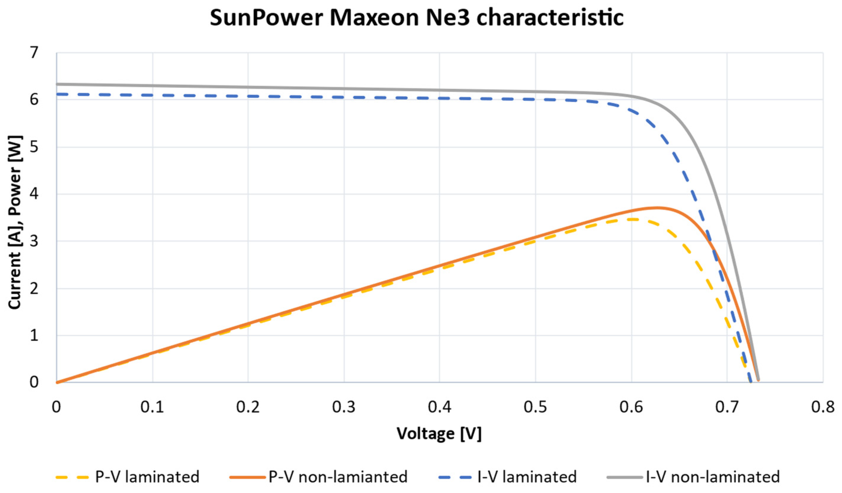 Energies 16 00479 g016
