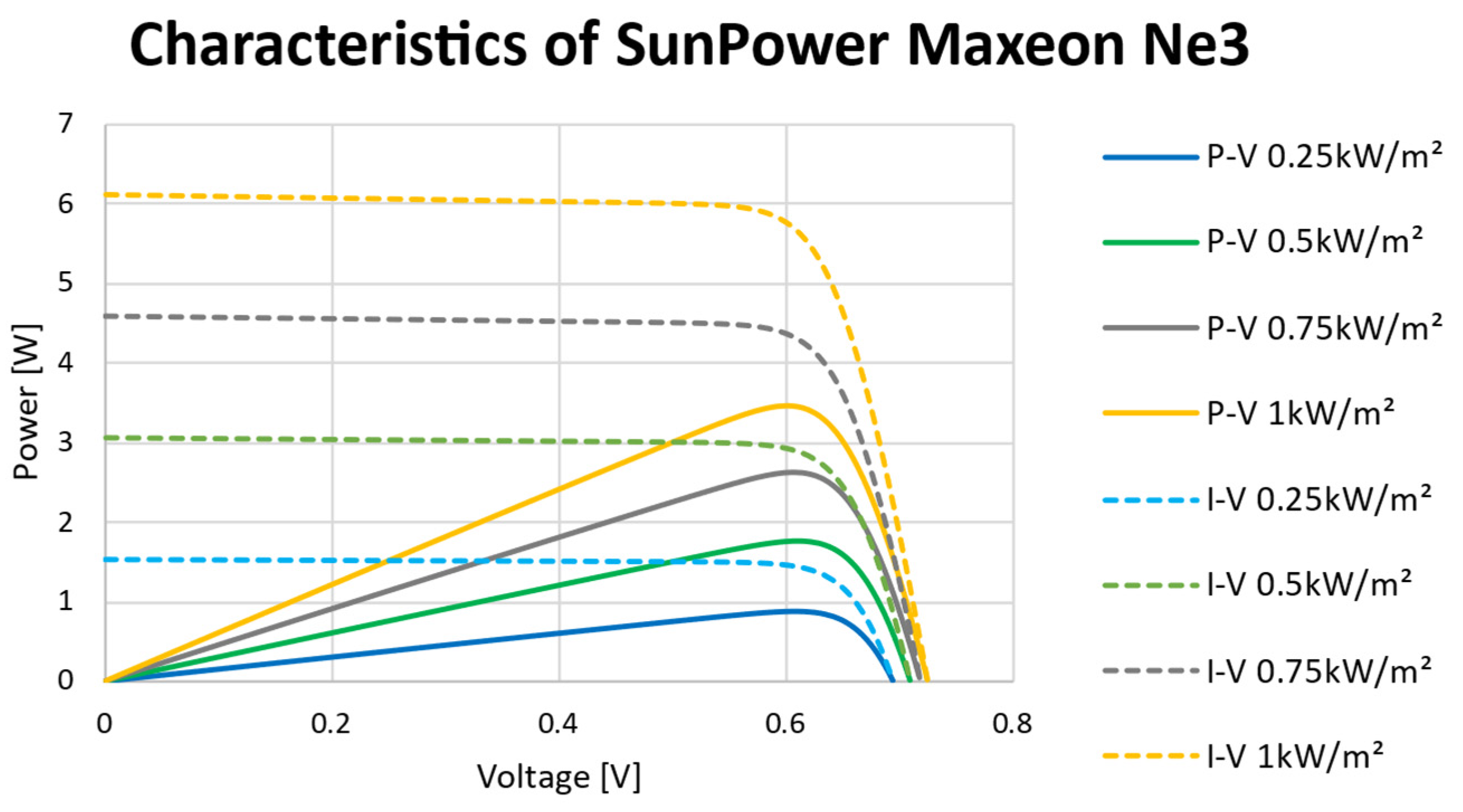 Energies 16 00479 g017