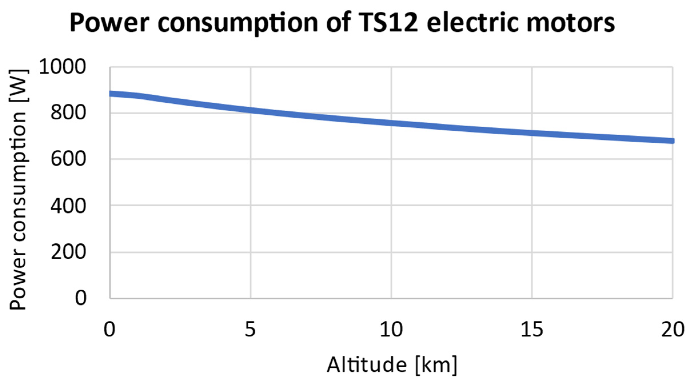 Energies 16 00479 g020