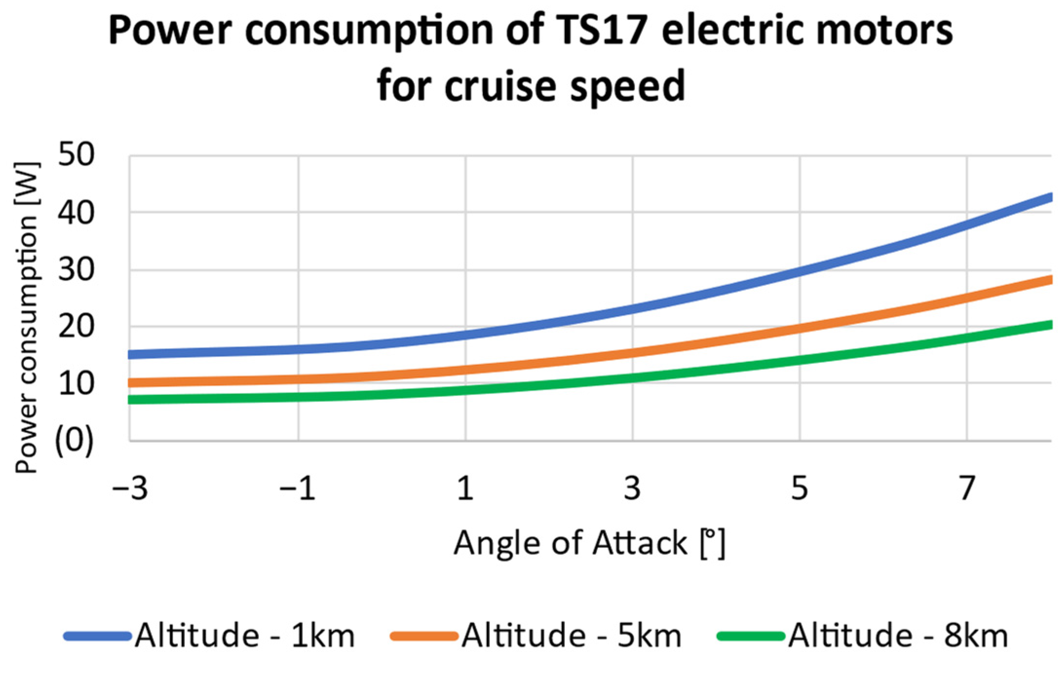 Energies 16 00479 g021