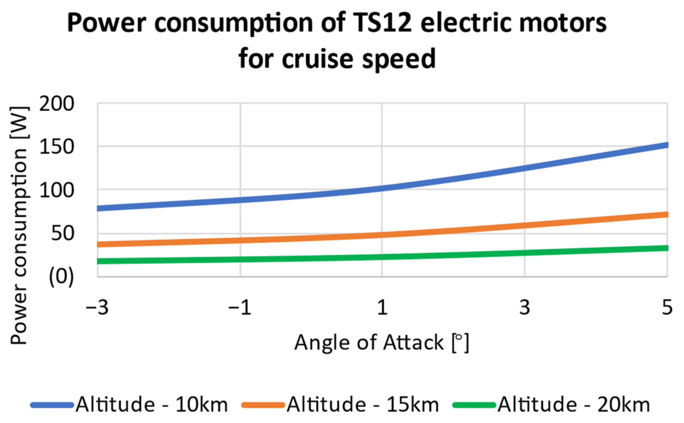 Energies 16 00479 g022