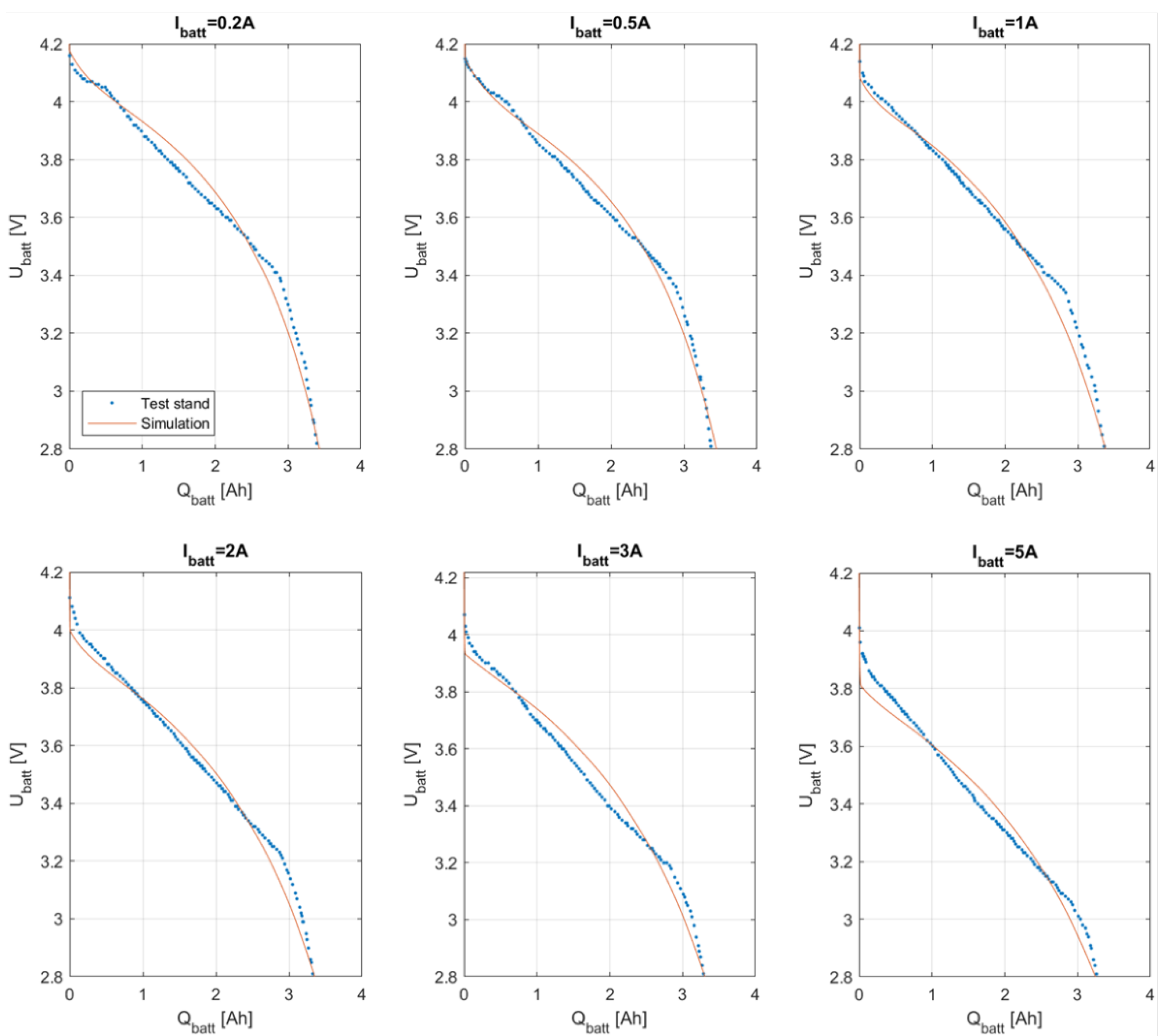 Energies 16 00479 g023