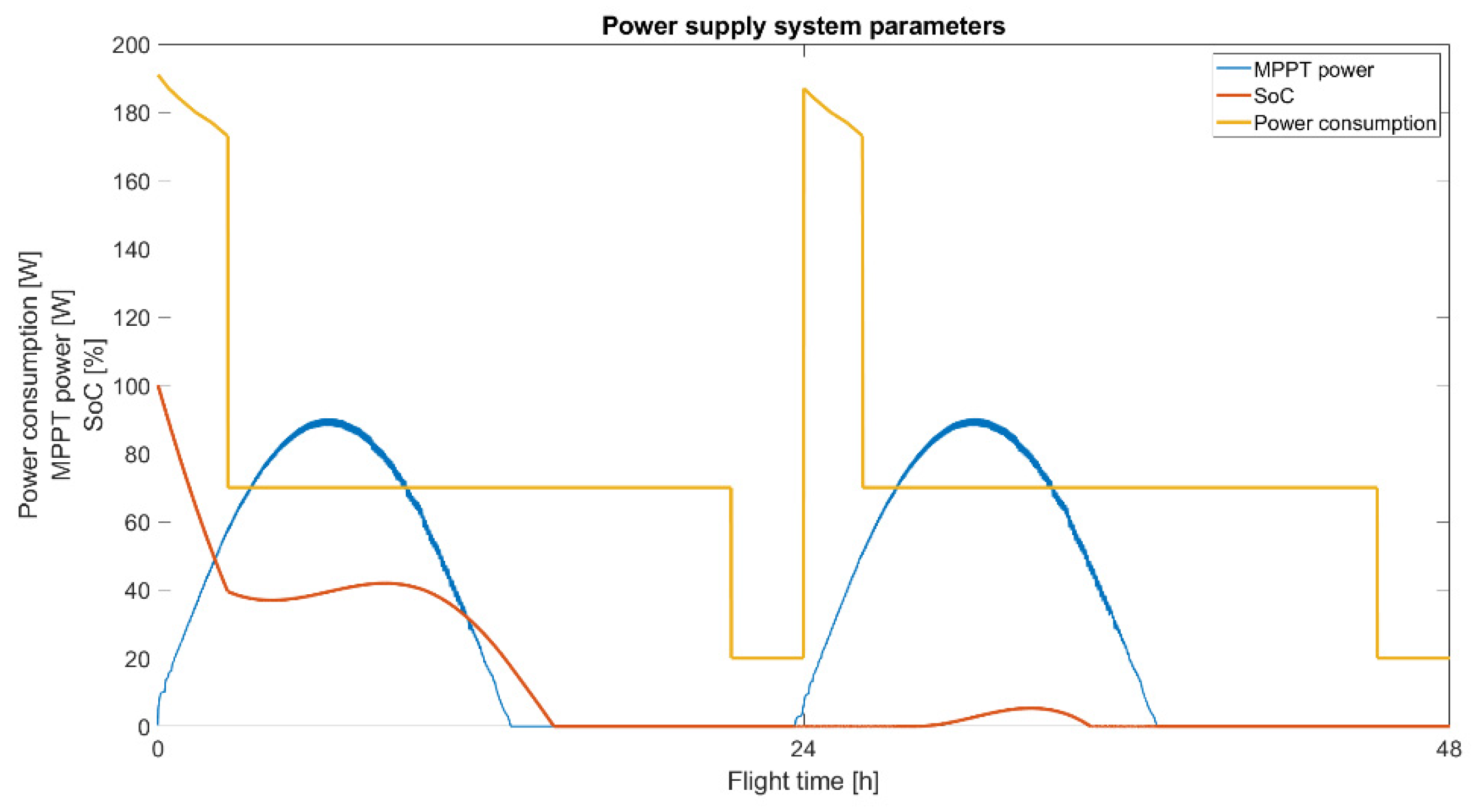 Energies 16 00479 g024