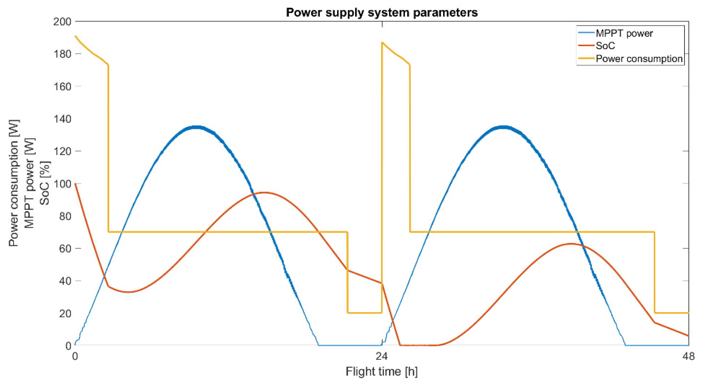 Energies 16 00479 g025
