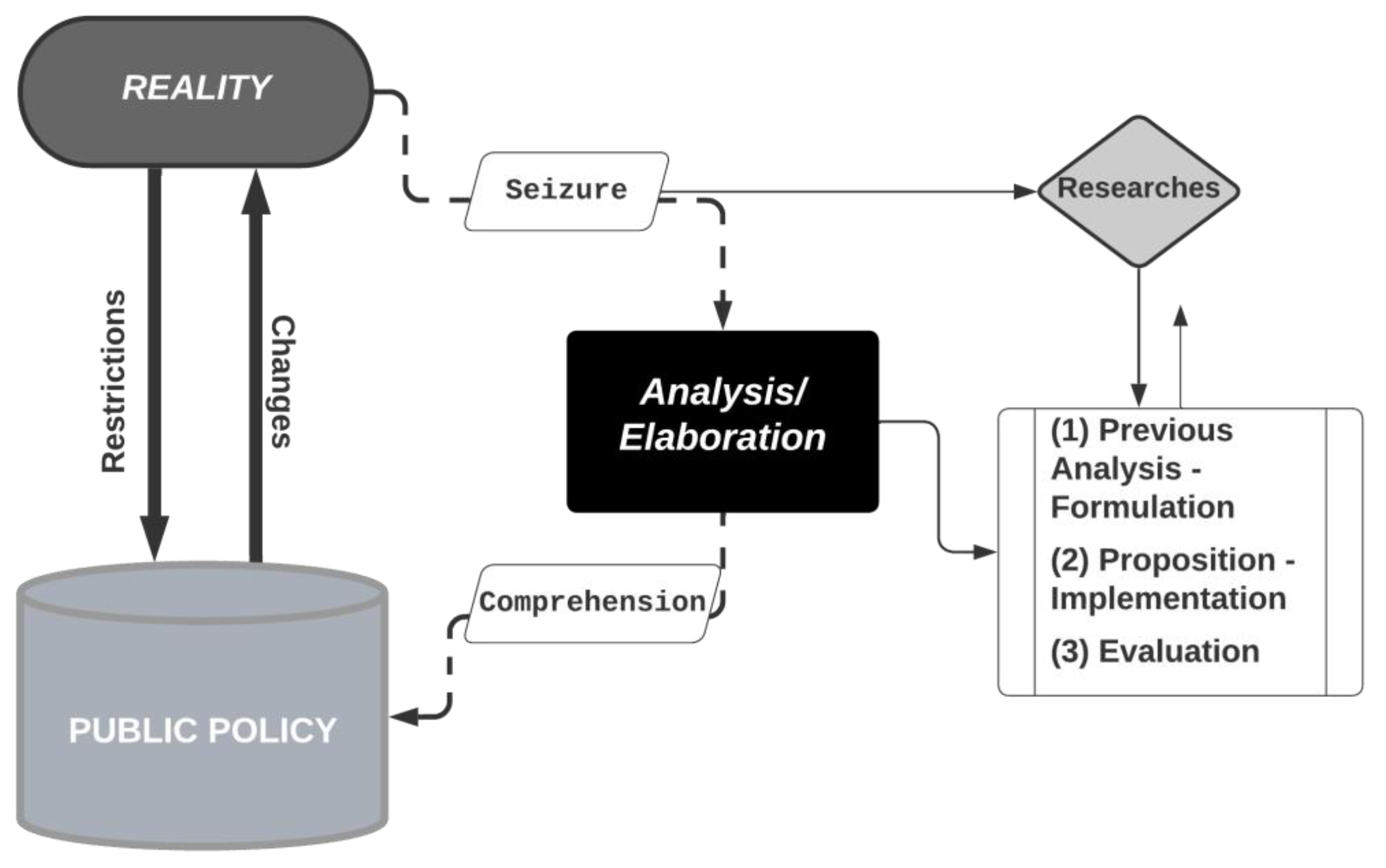 Energies 16 00485 g003 Energies 16 00485 g003