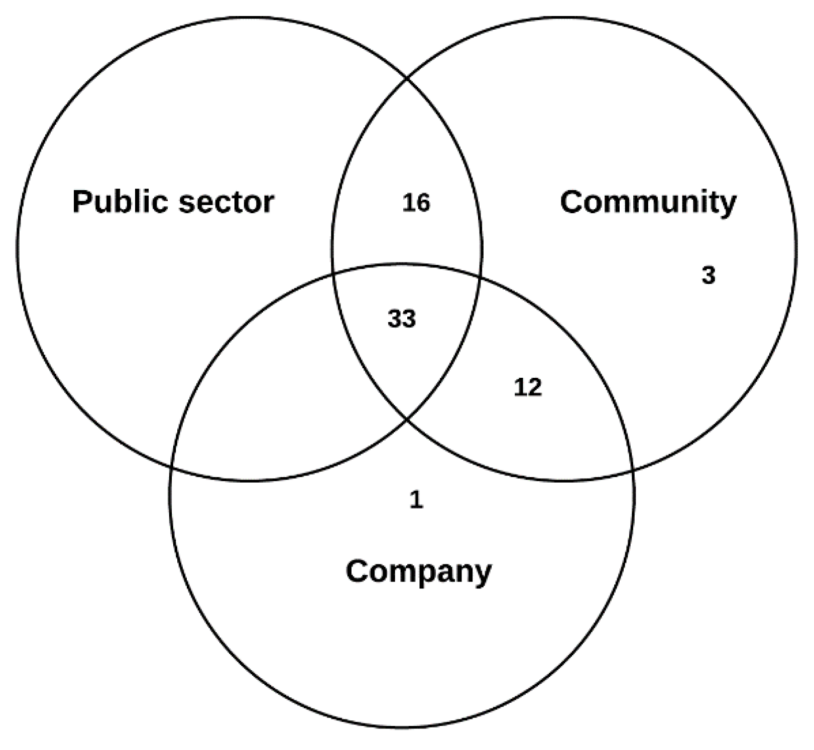 Energies 16 00485 g007 Energies 16 00485 g007