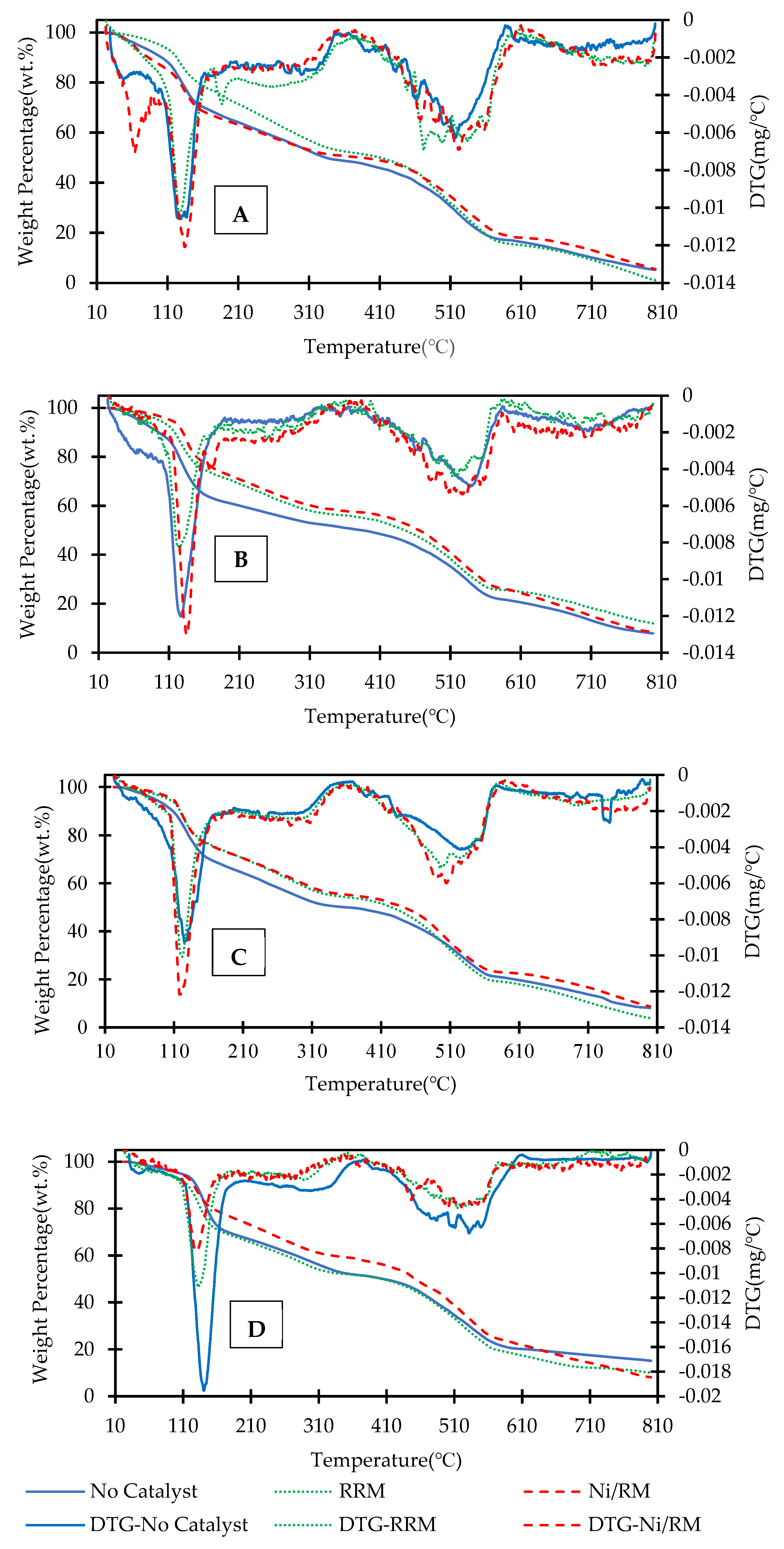 Energies 16 00491 g003