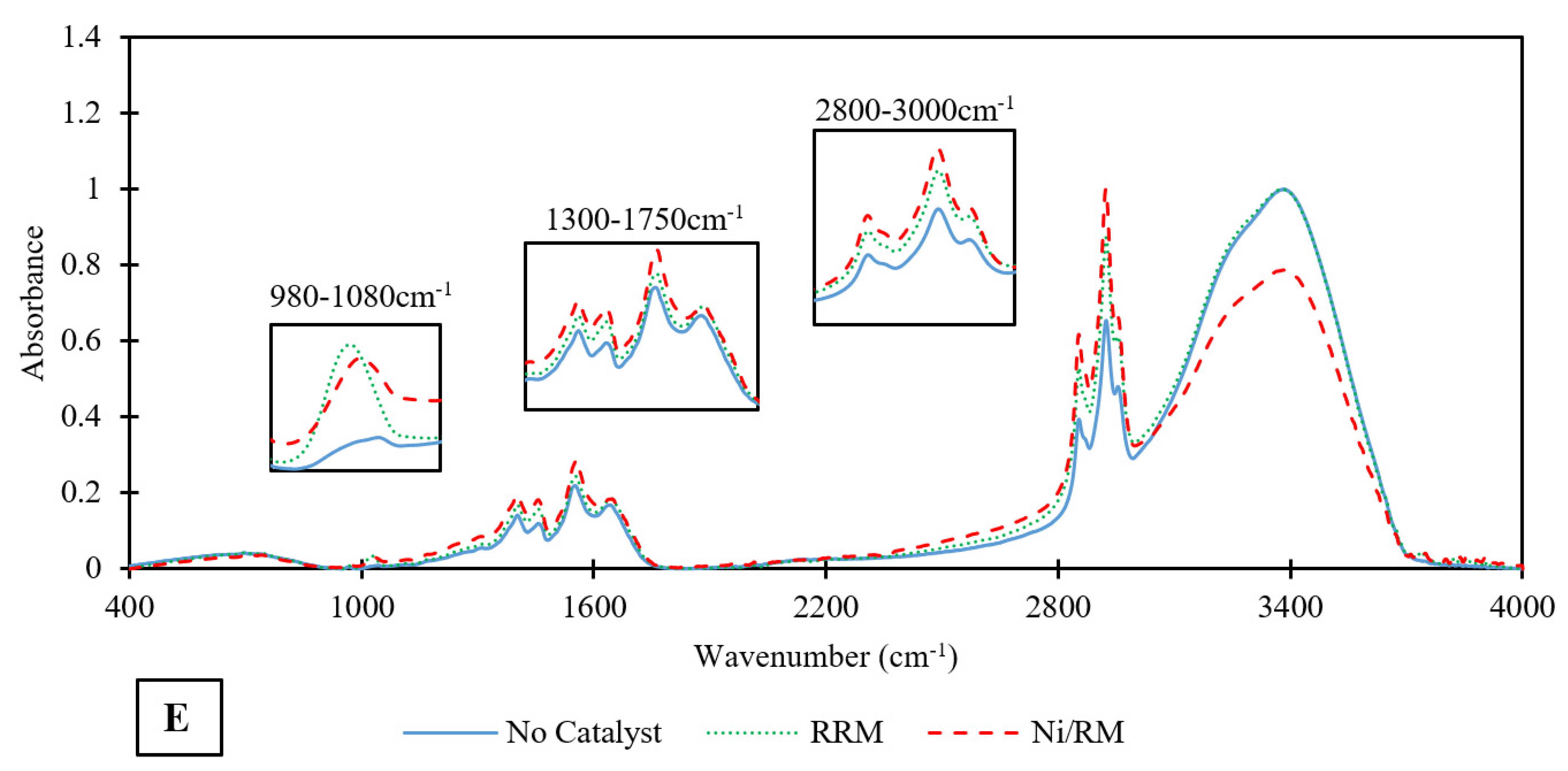 Energies 16 00491 g004c