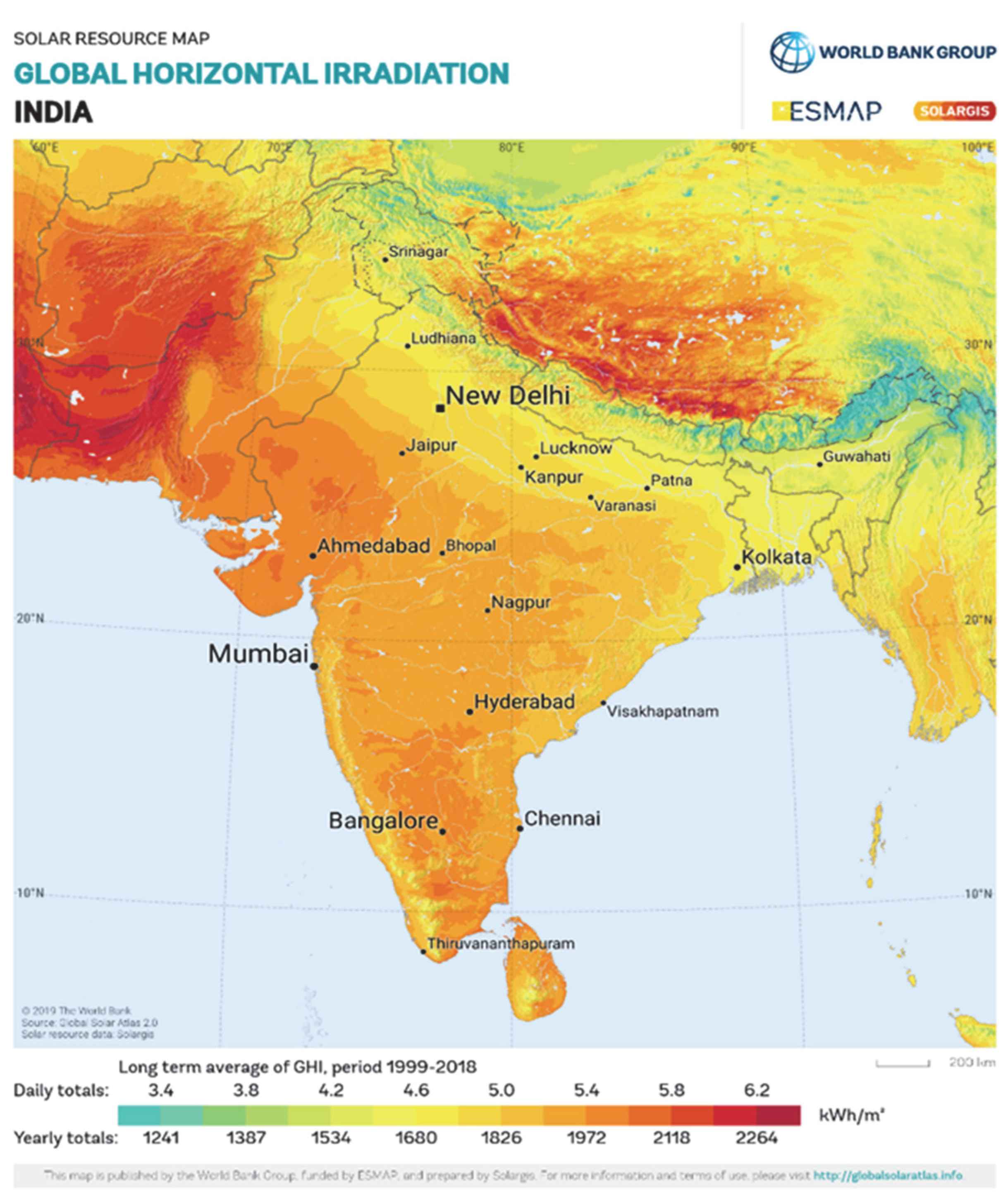 Energies 16 00494 g003