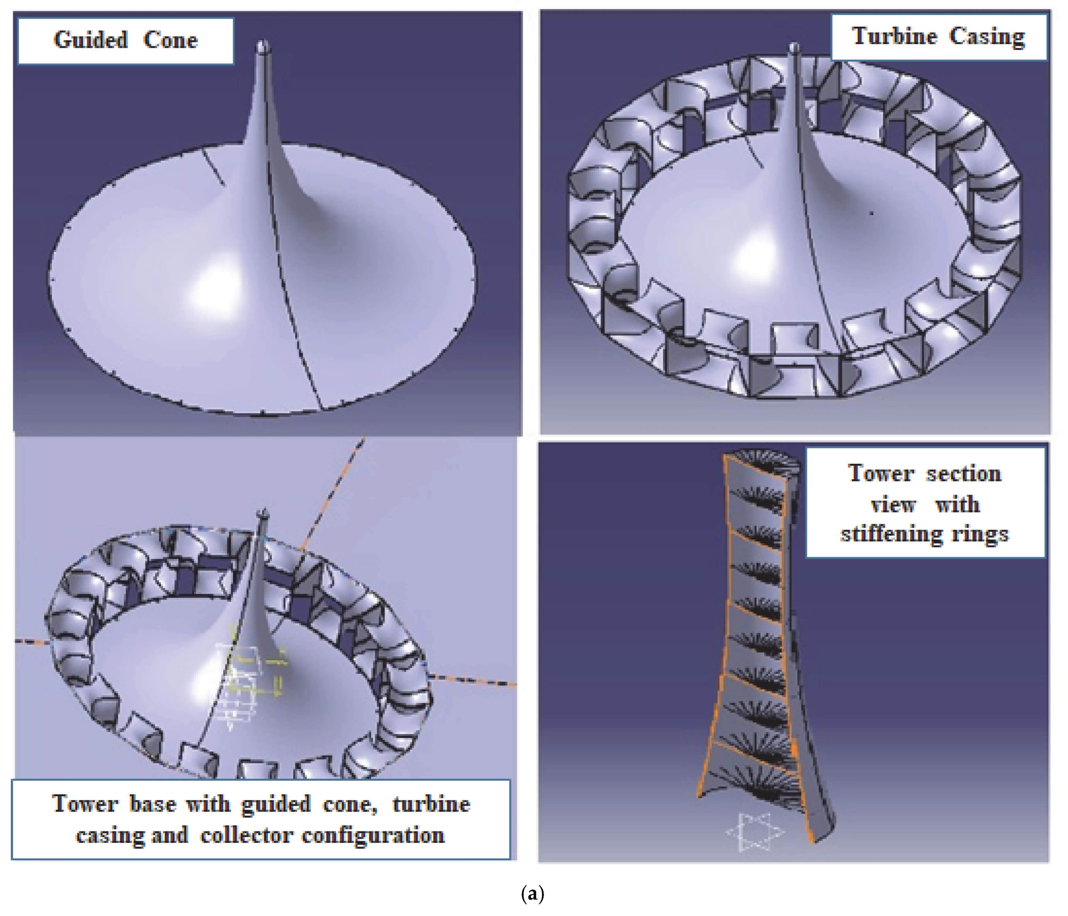 Energies 16 00494 g005a