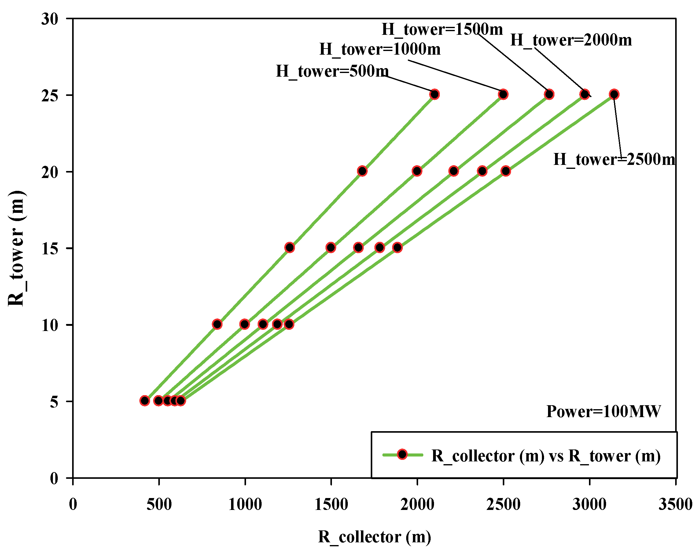 Energies 16 00494 g010