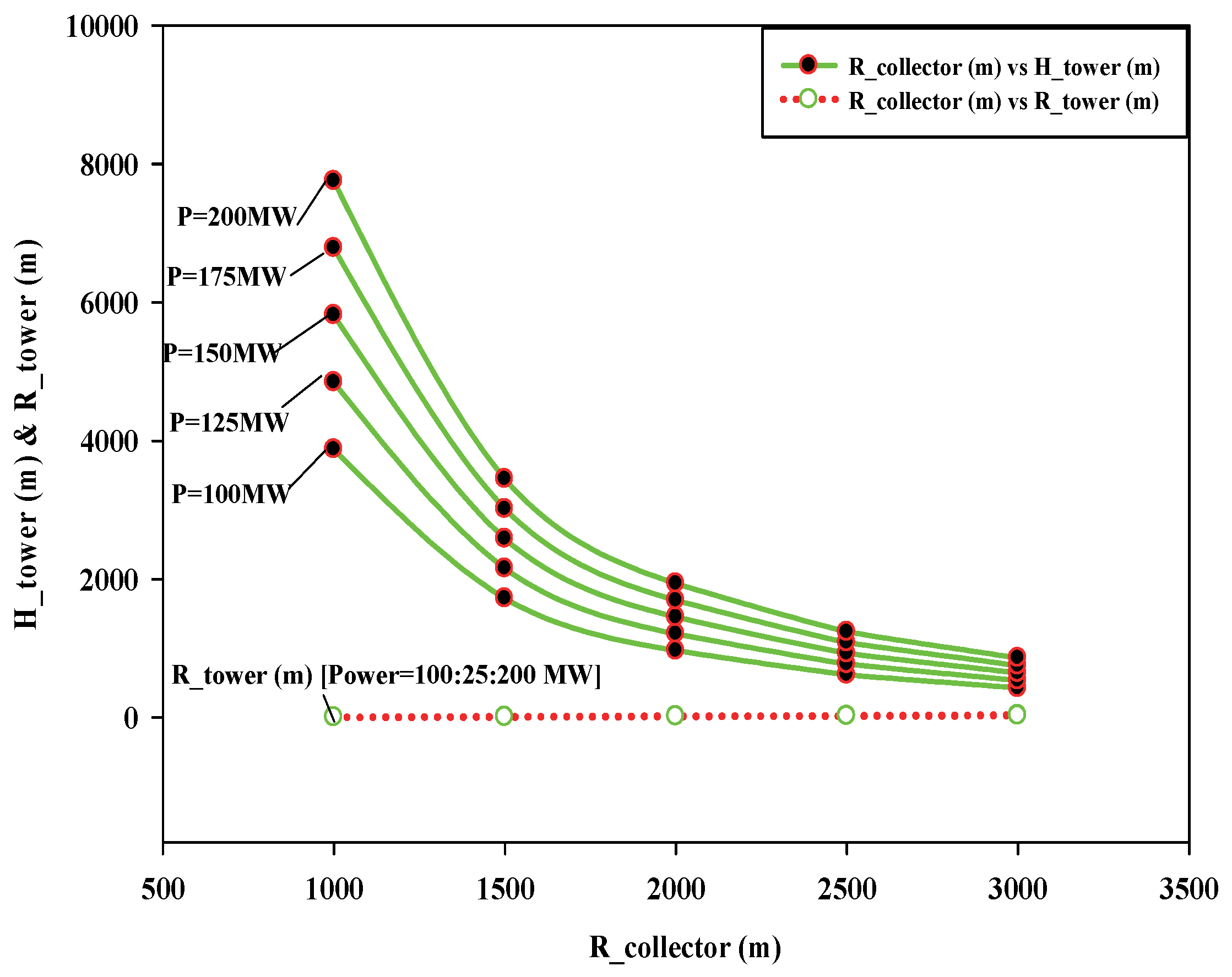 Energies 16 00494 g011