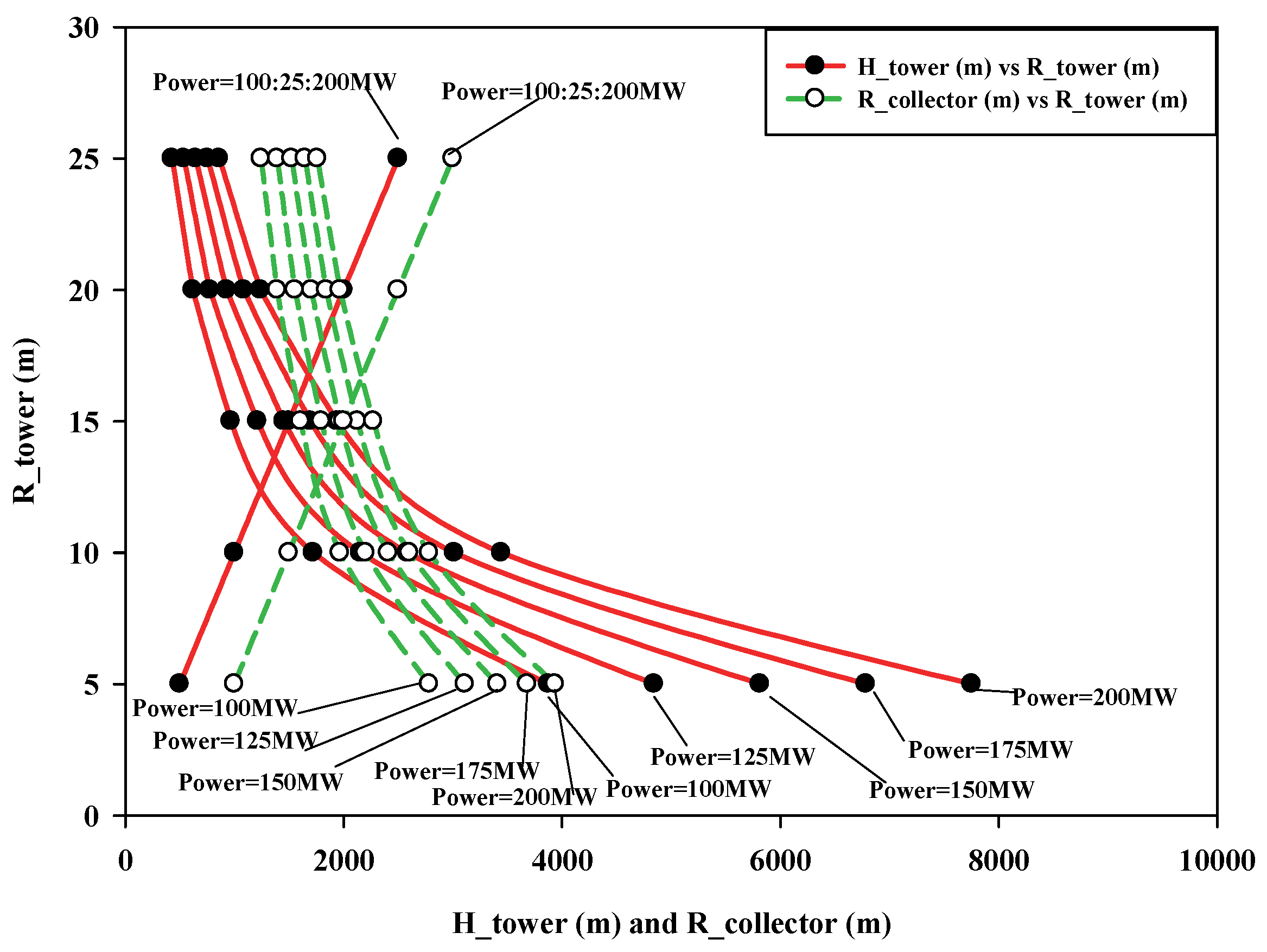 Energies 16 00494 g013