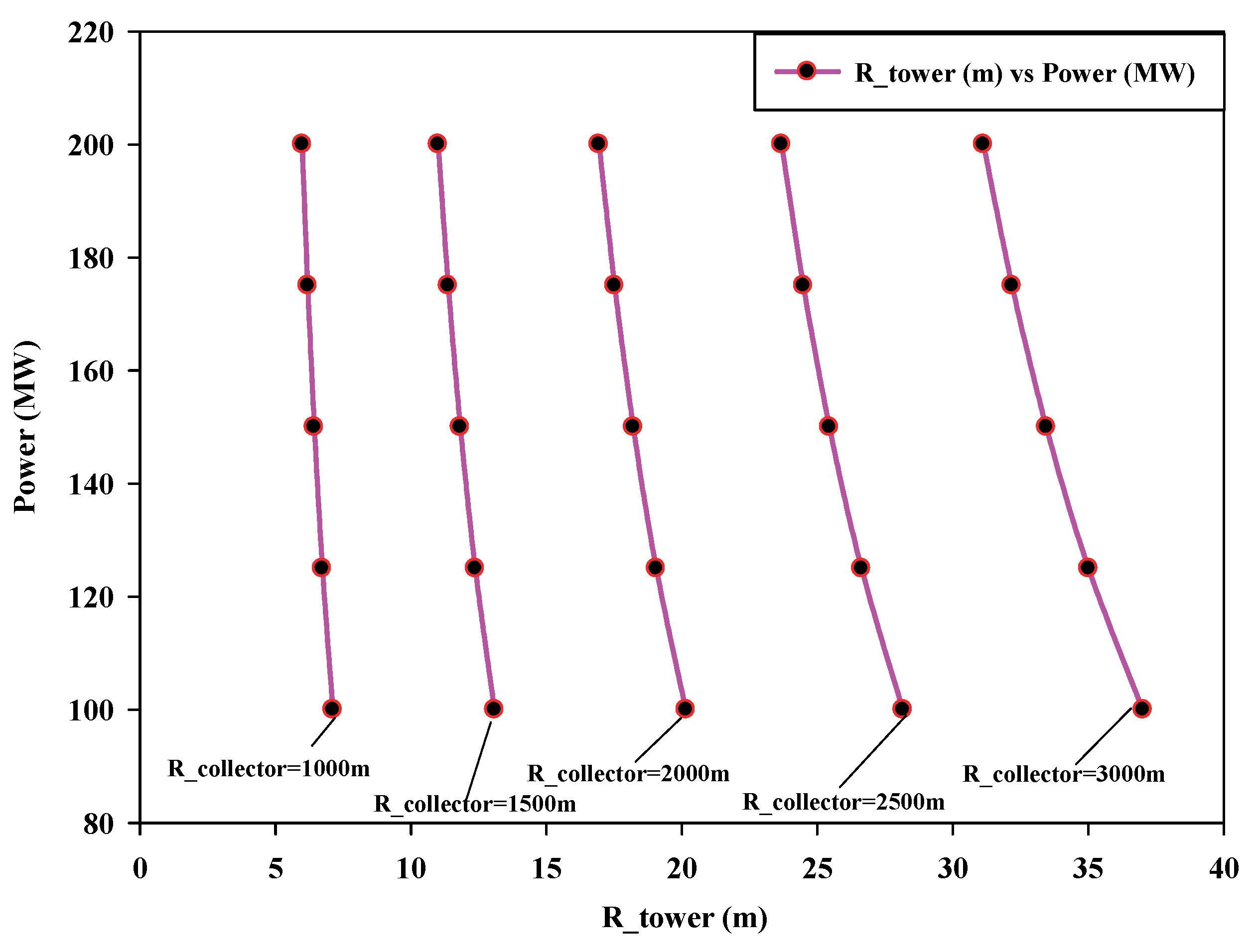Energies 16 00494 g015