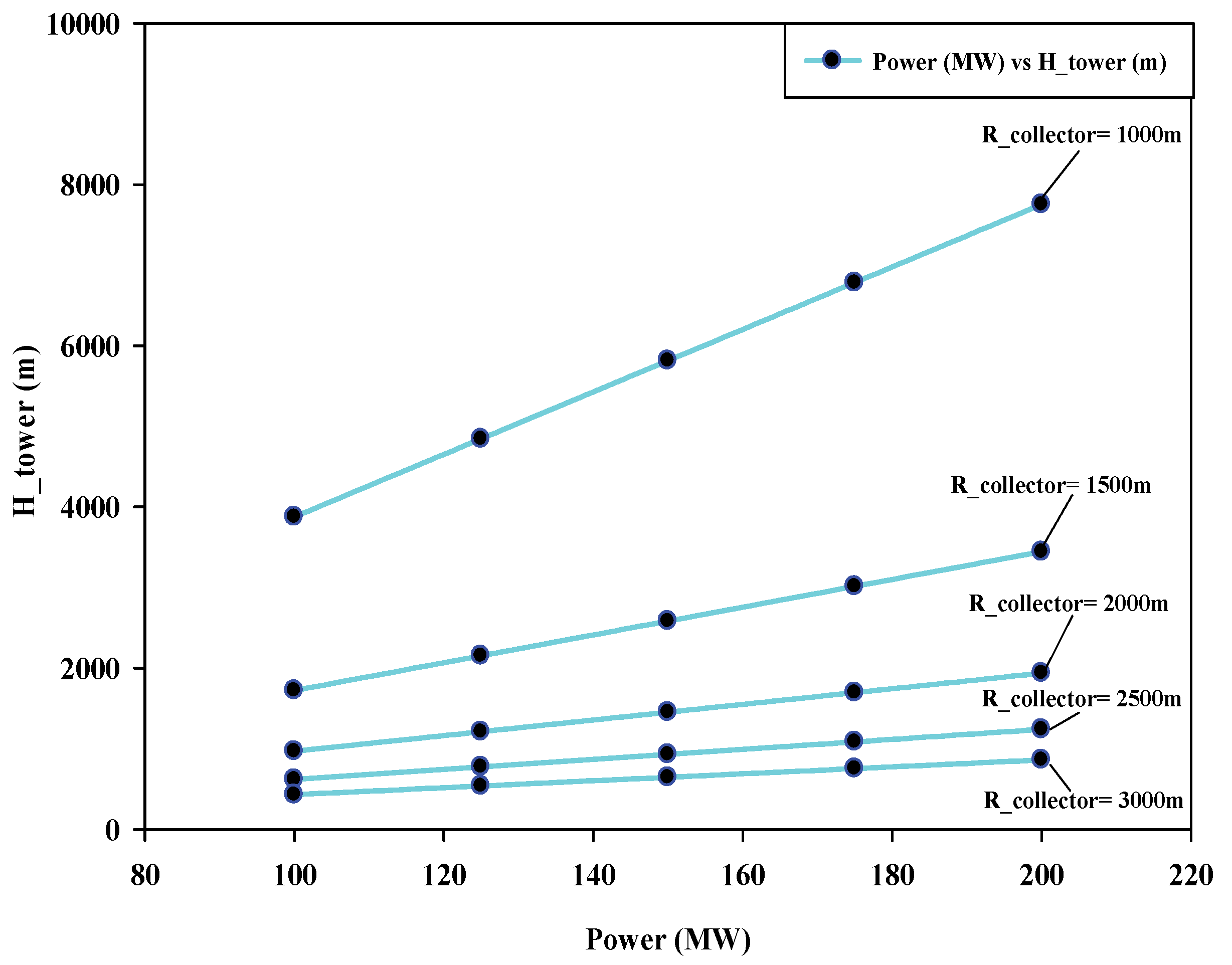 Energies 16 00494 g017