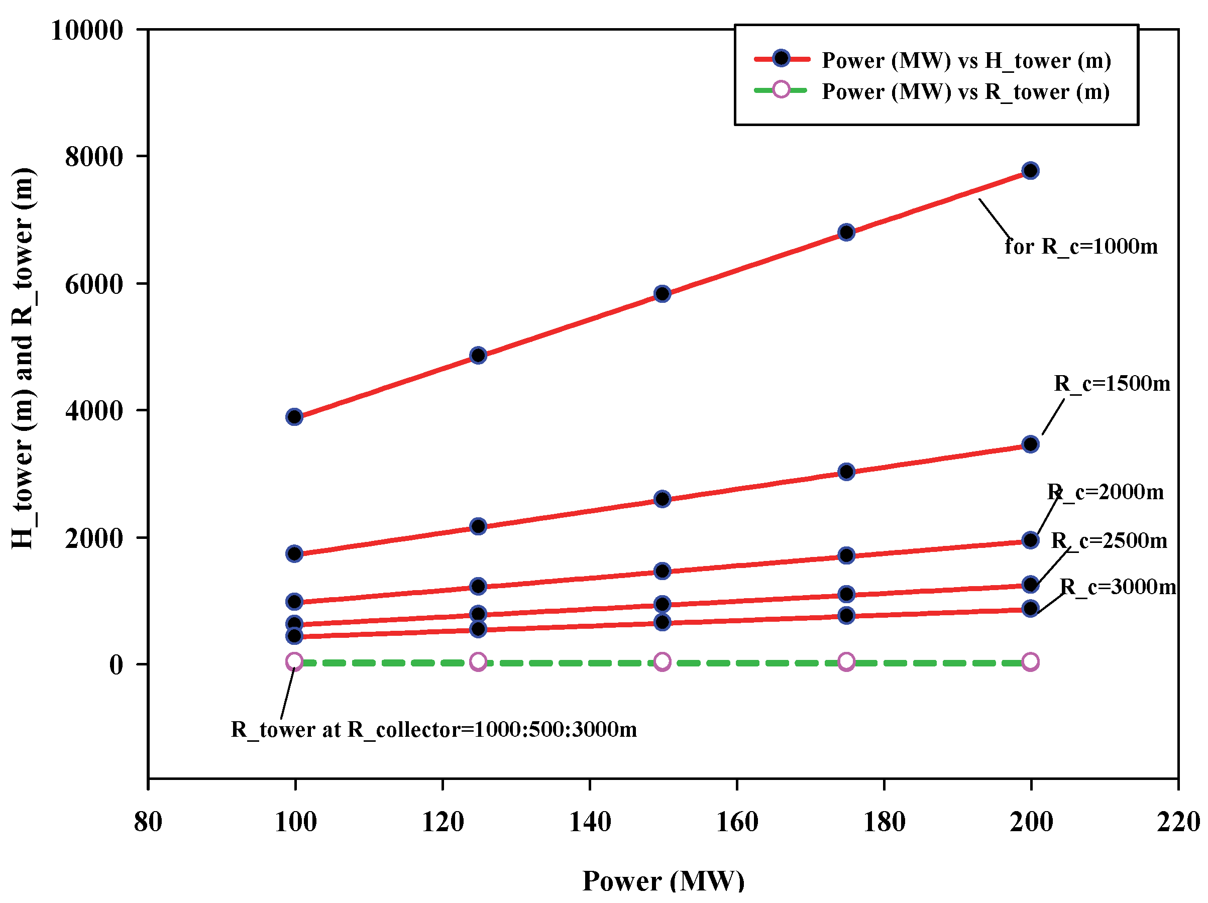 Energies 16 00494 g018
