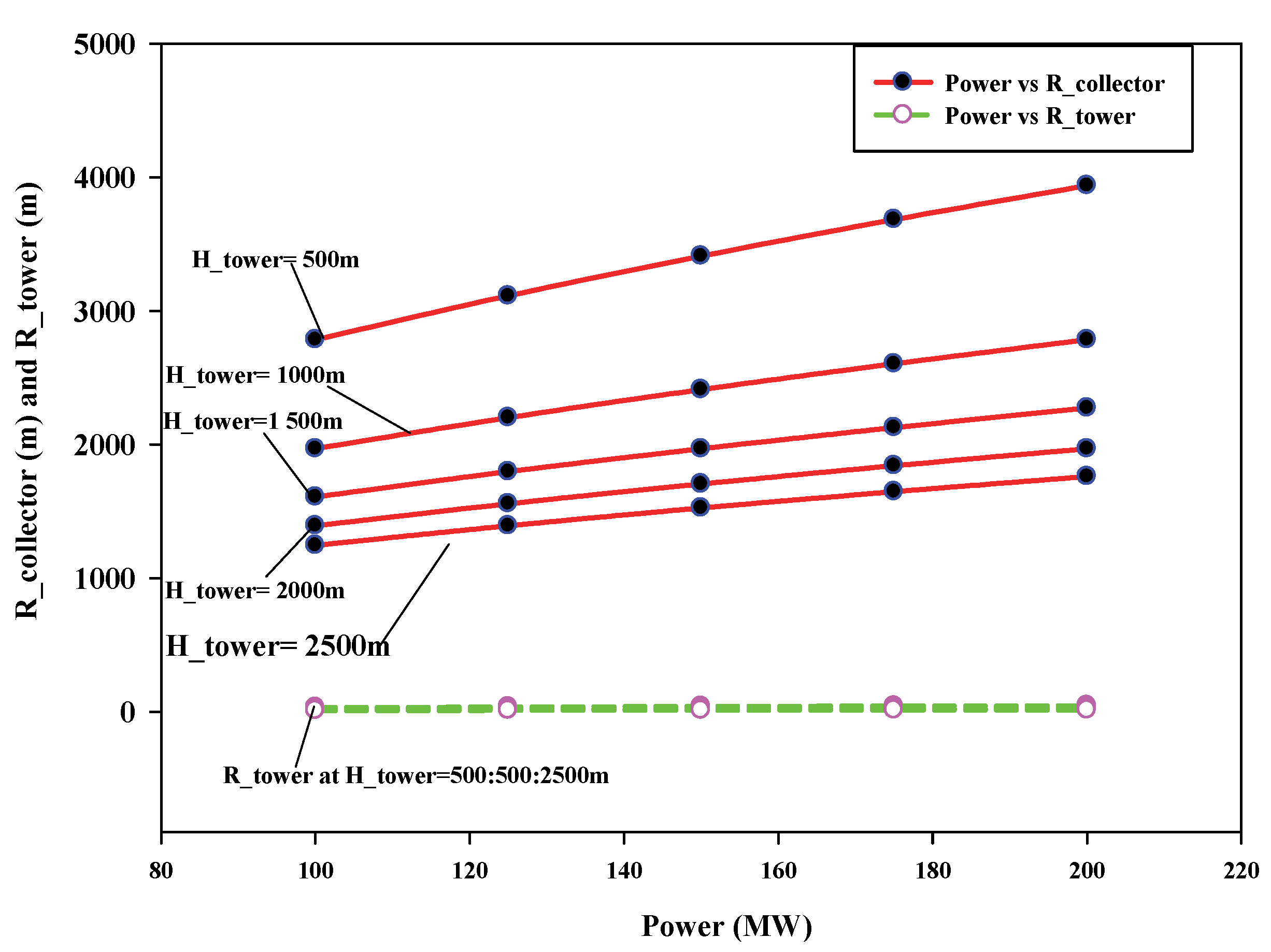 Energies 16 00494 g019