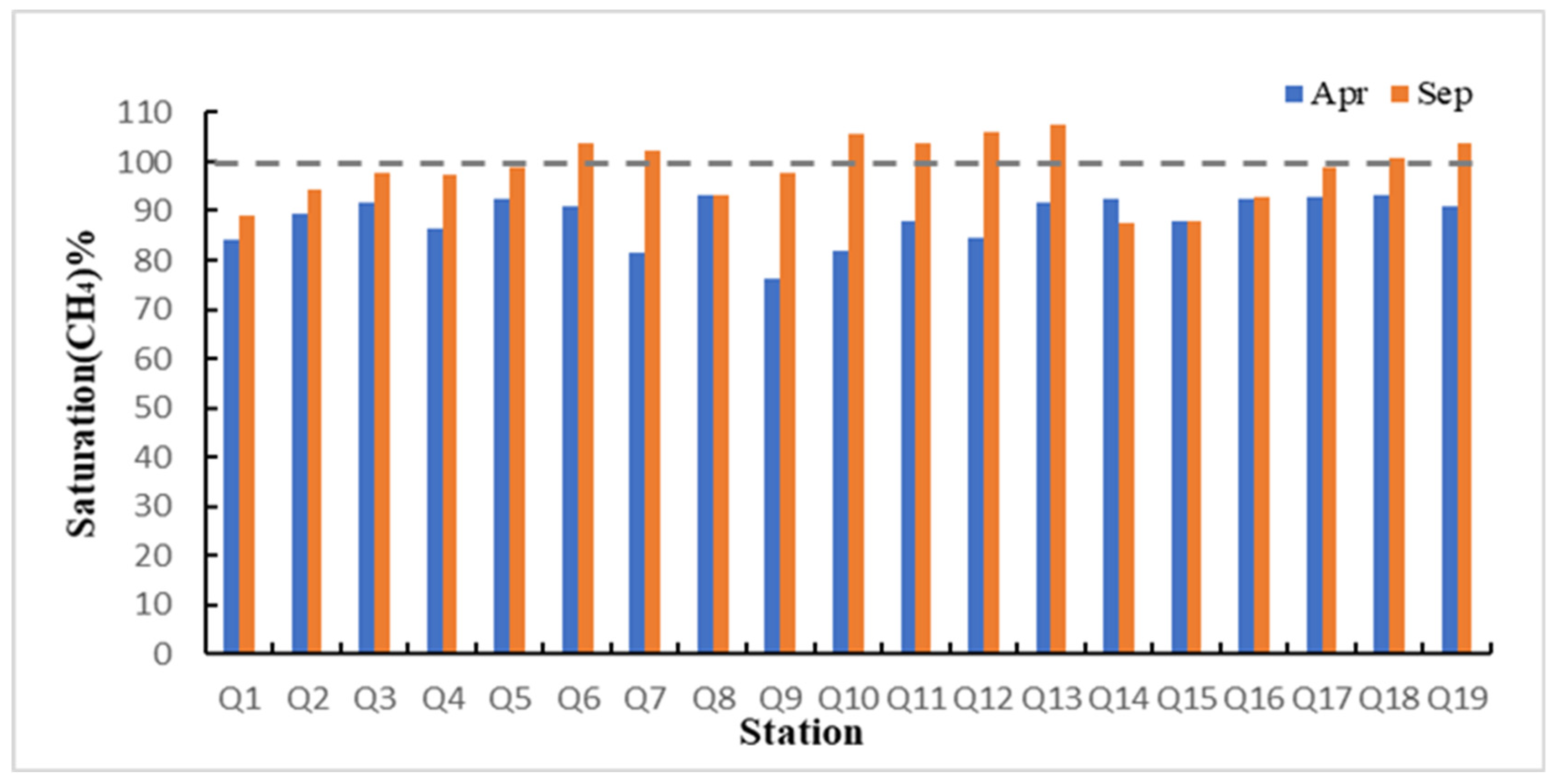 Energies 16 00507 g005 Energies 16 00507 g005