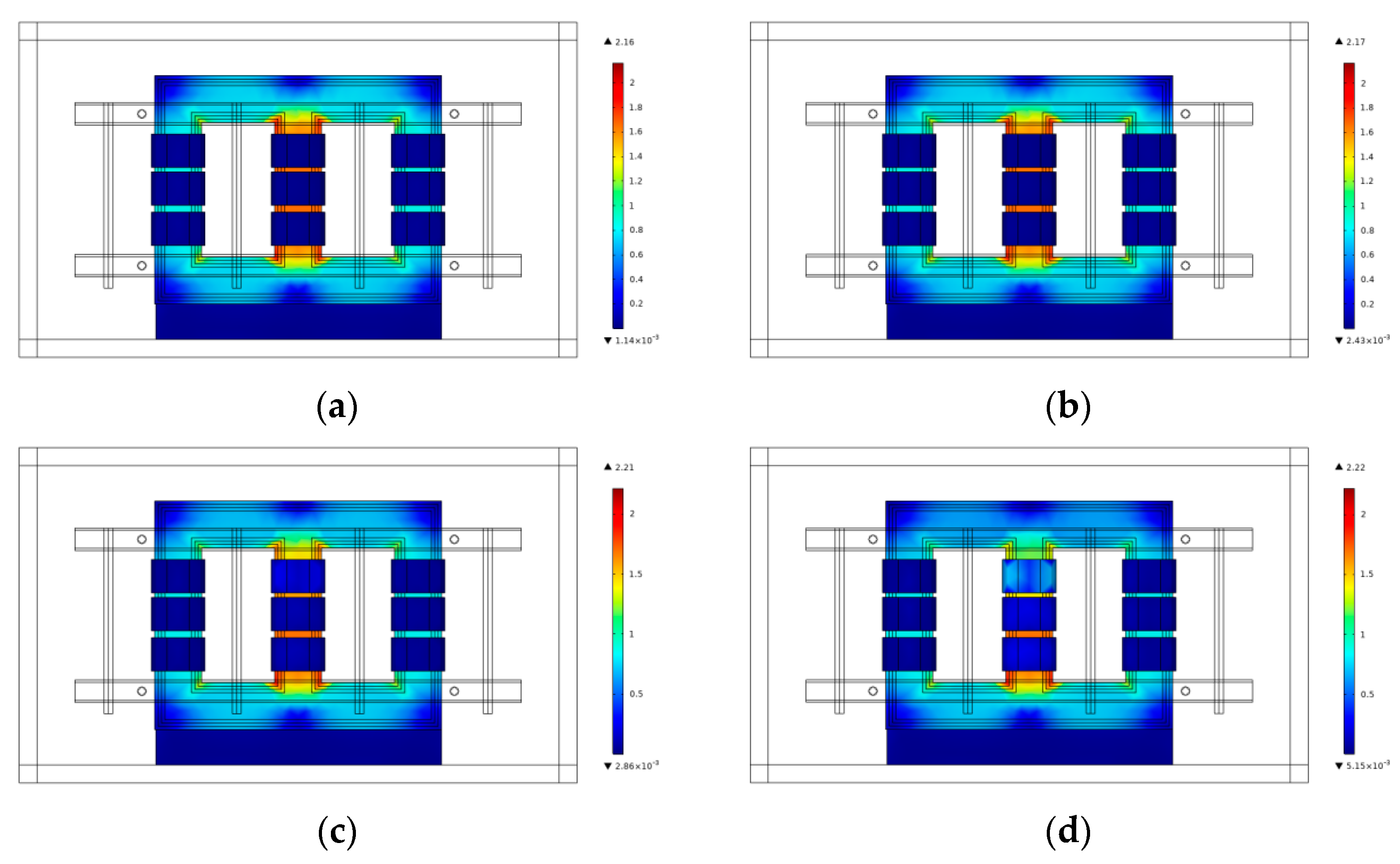 Energies 16 00512 g006