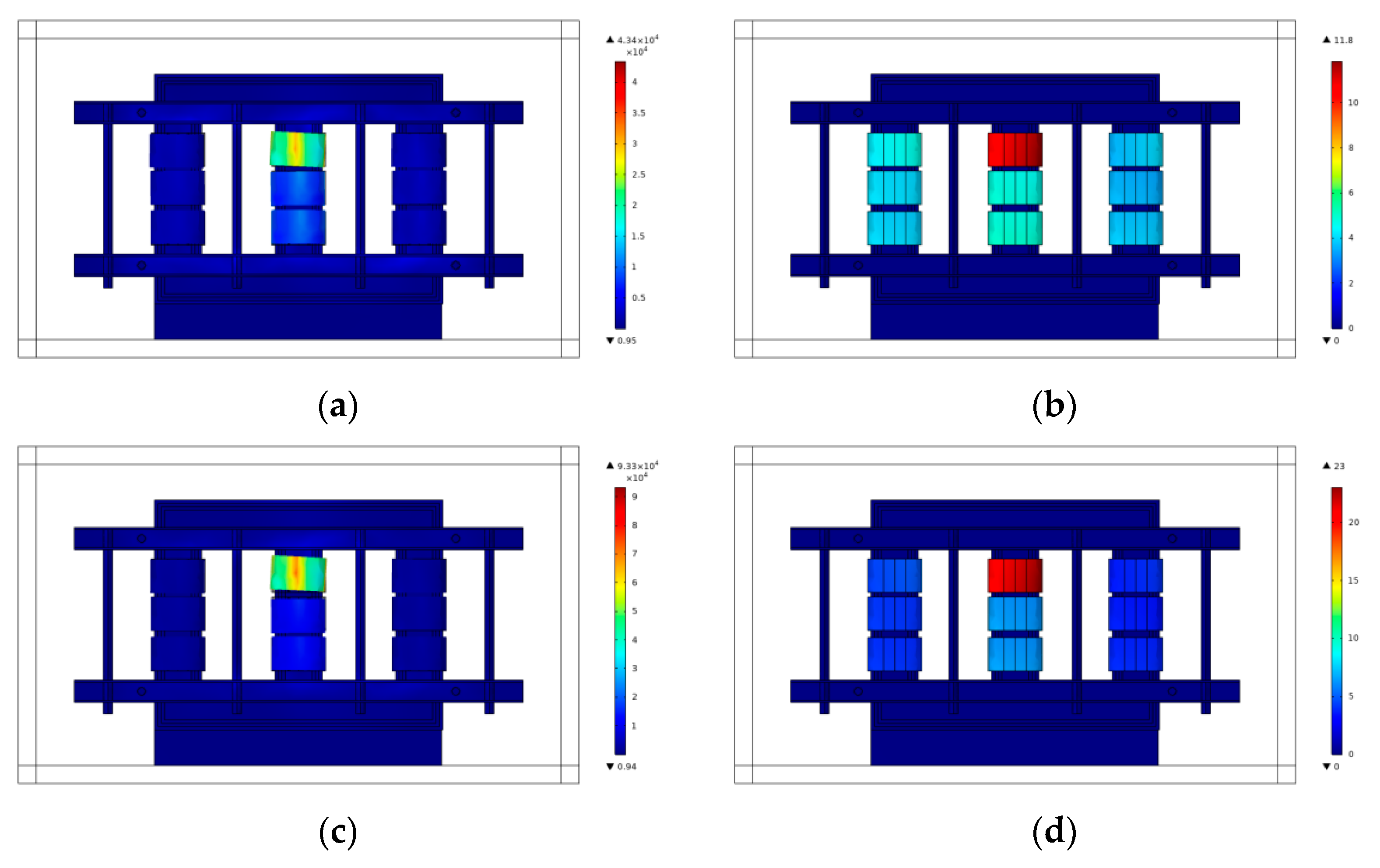 Energies 16 00512 g007a