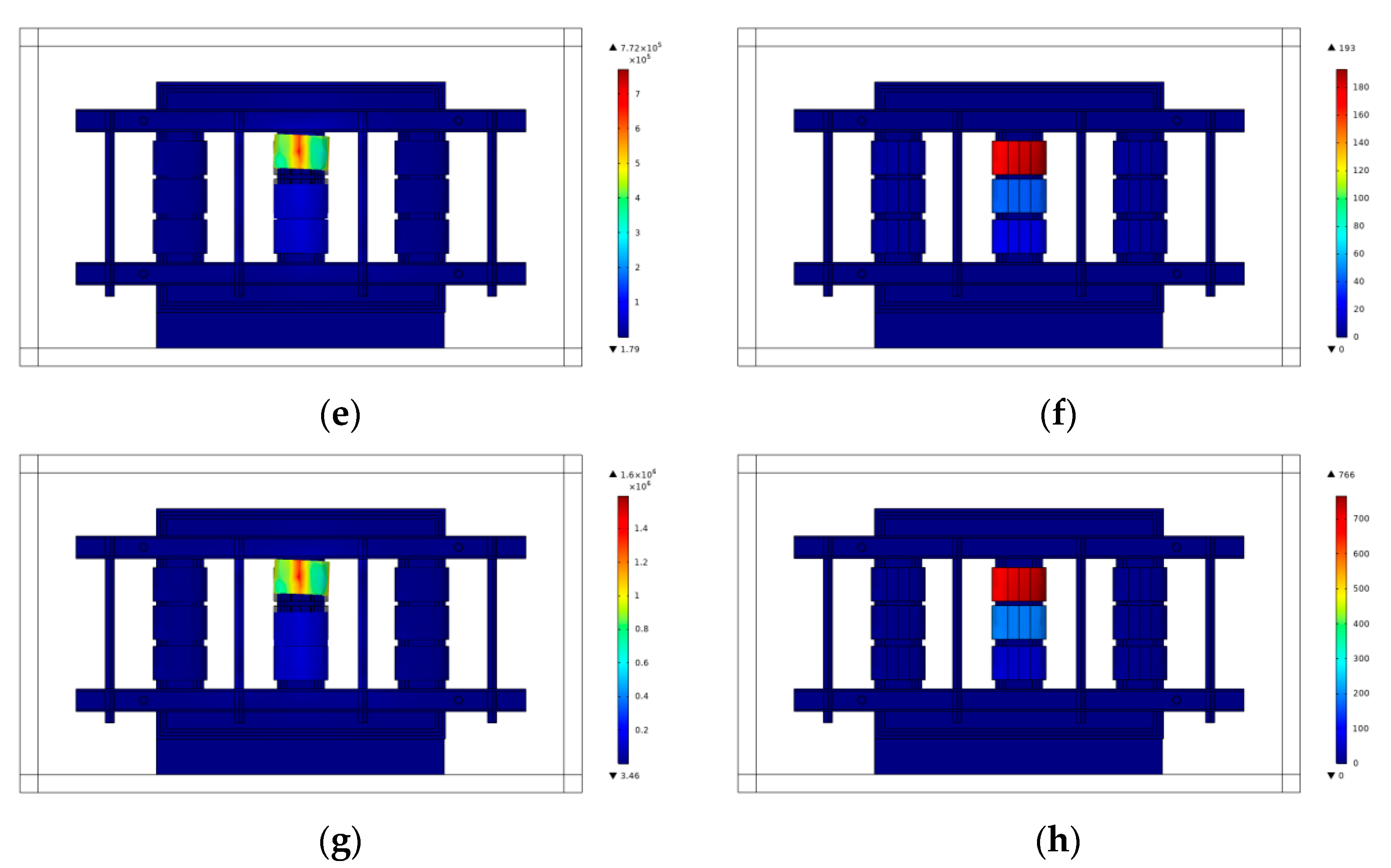 Energies 16 00512 g007b