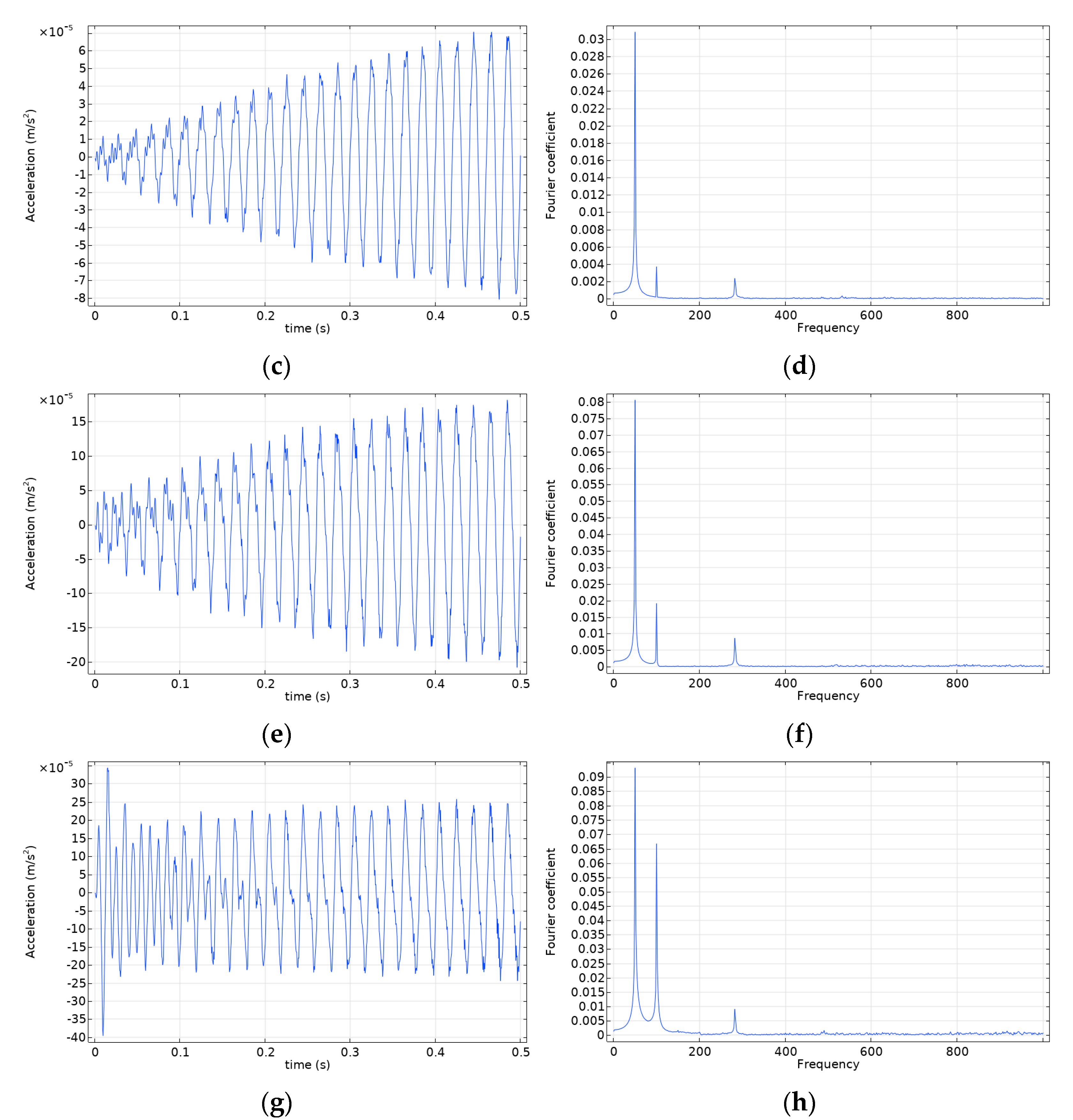 Energies 16 00512 g009b