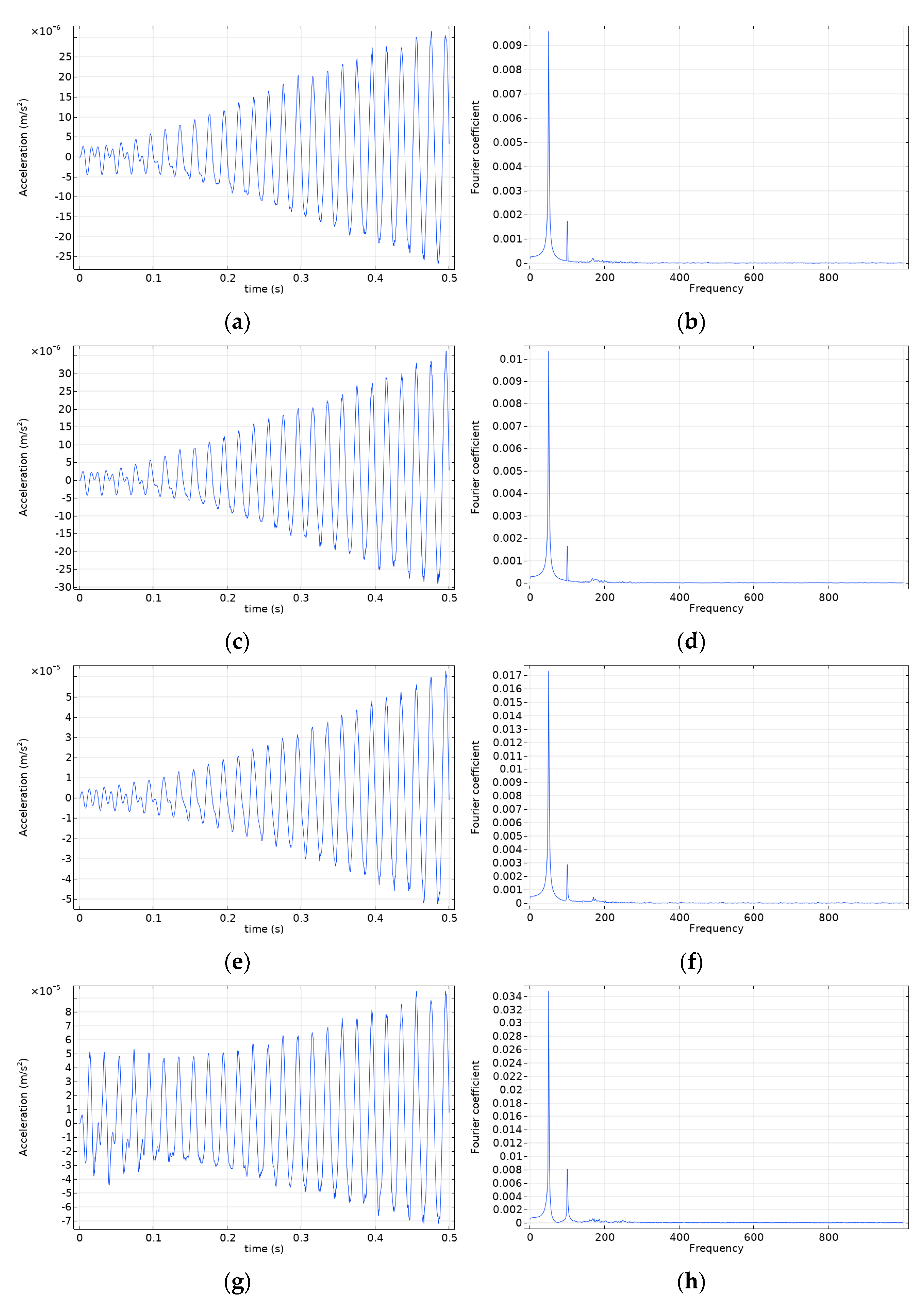 Energies 16 00512 g010