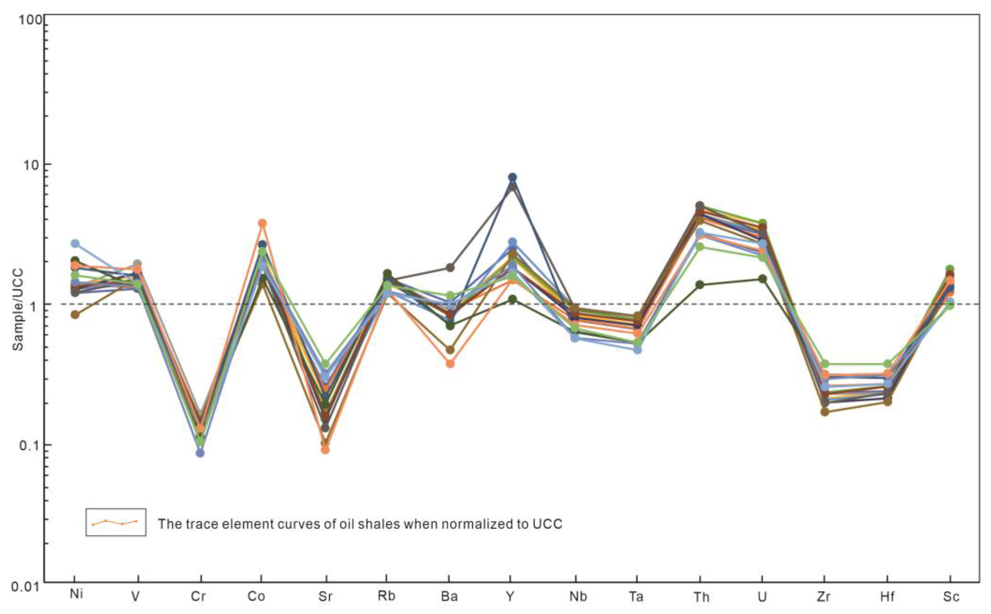 Energies 16 00514 g006