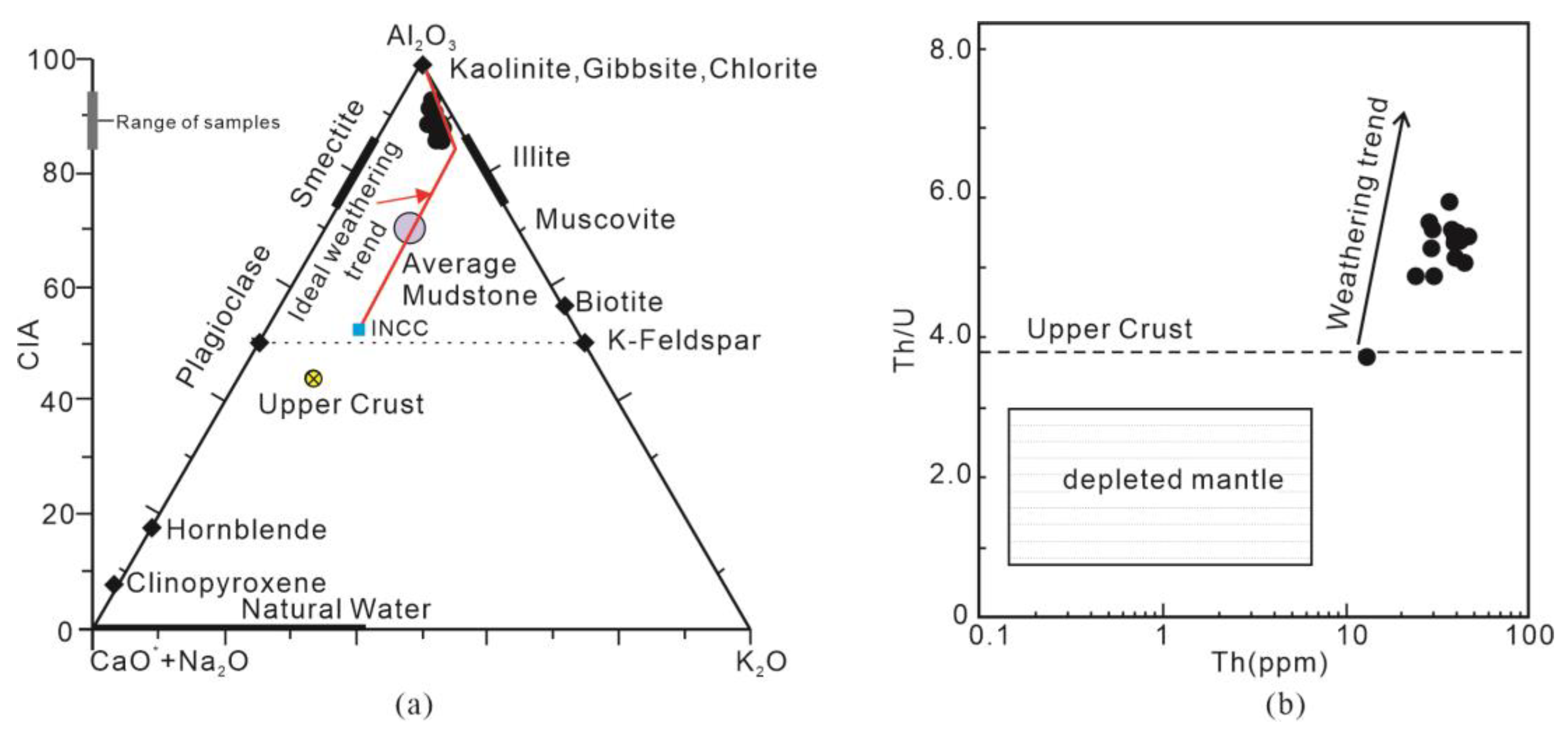 Energies 16 00514 g010