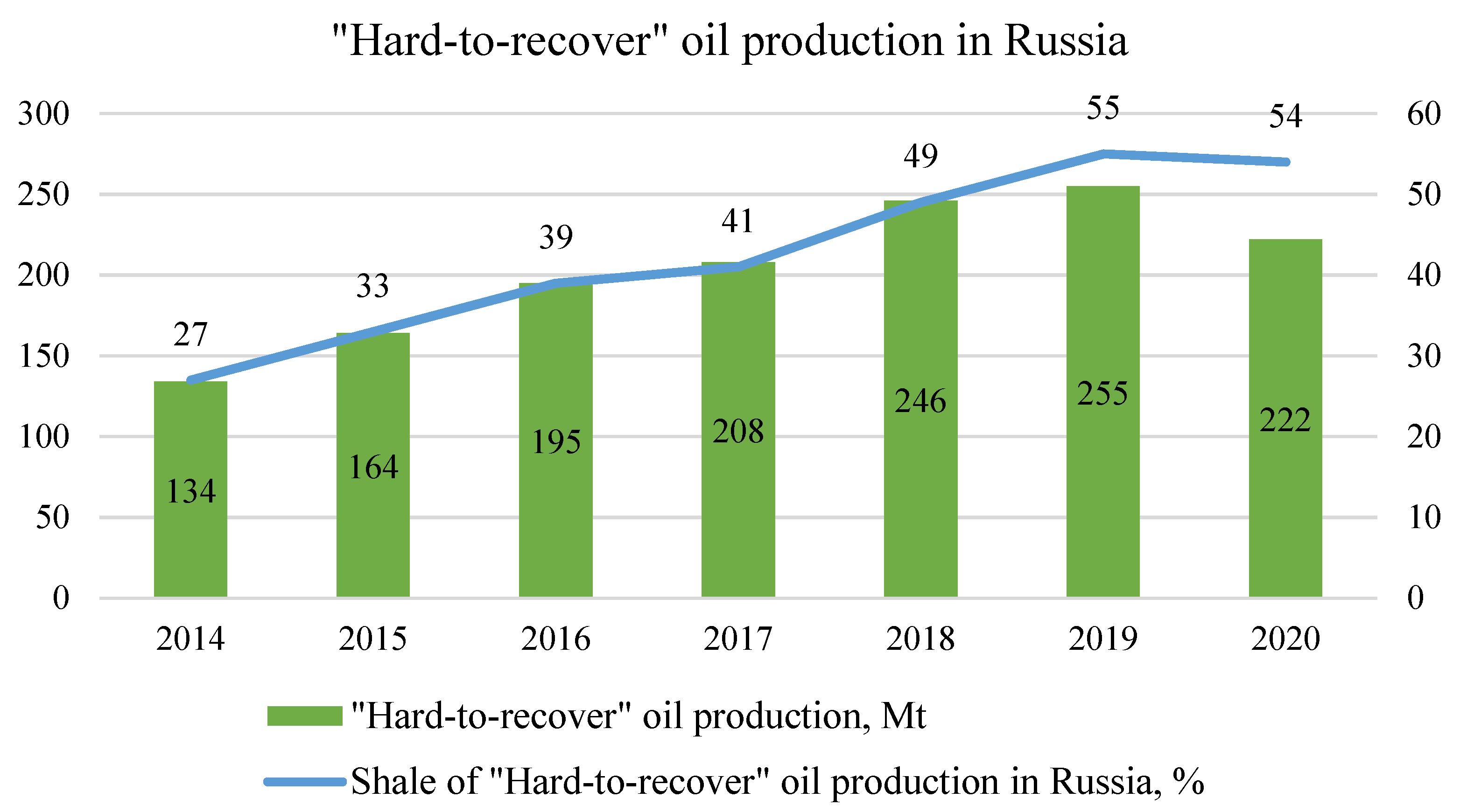 Energies 16 00515 g001