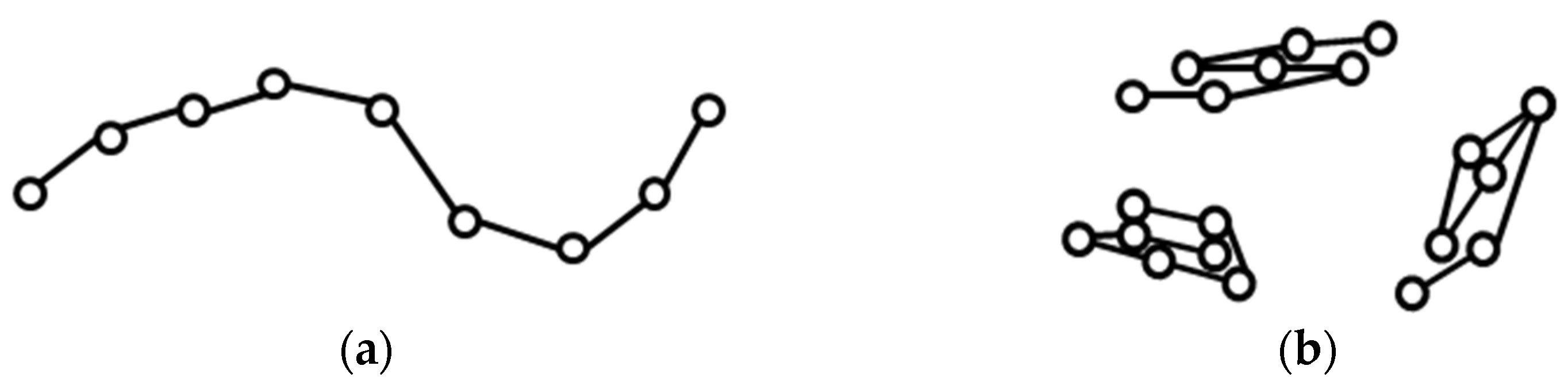 Energies 16 00515 g003