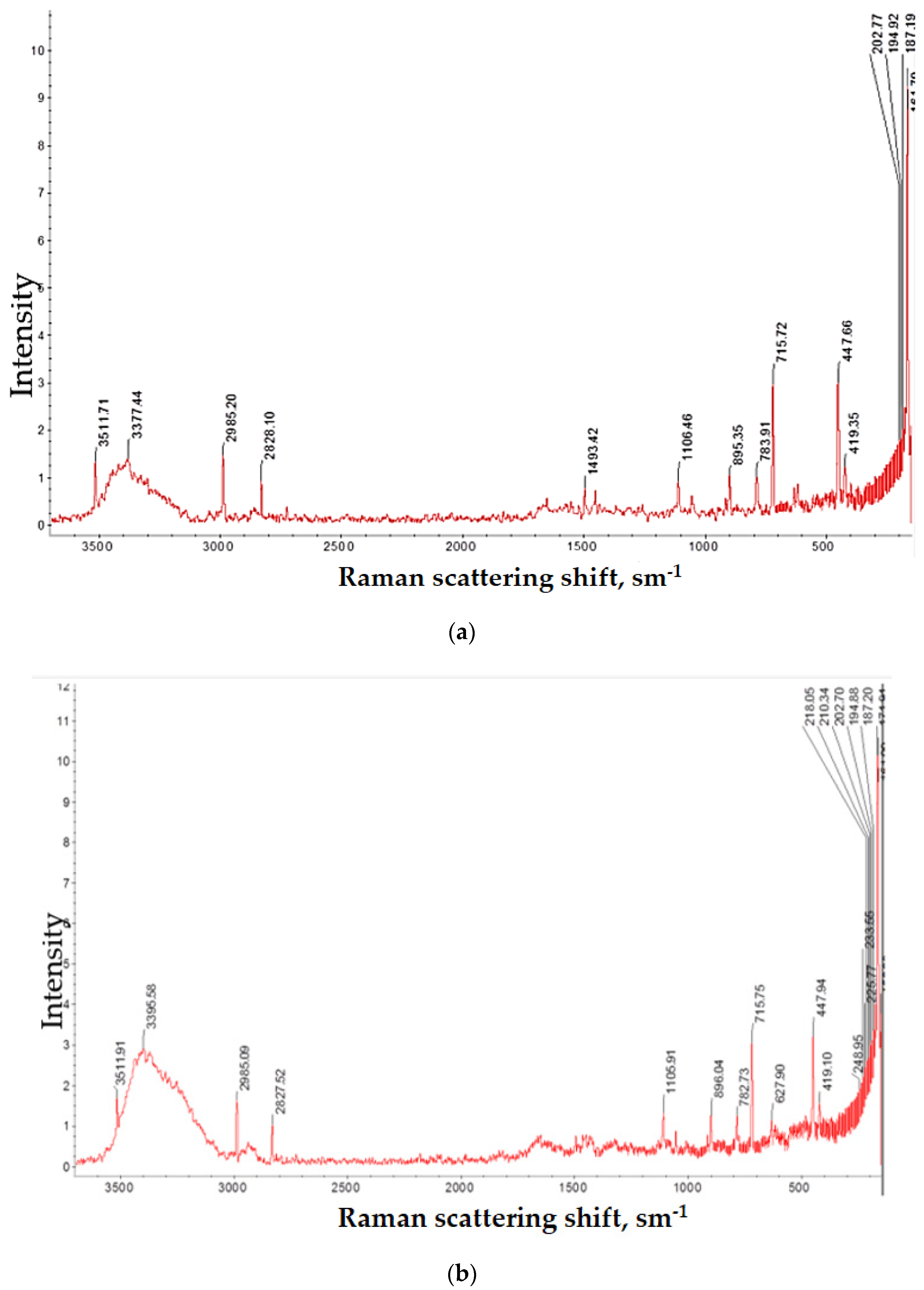 Energies 16 00515 g005