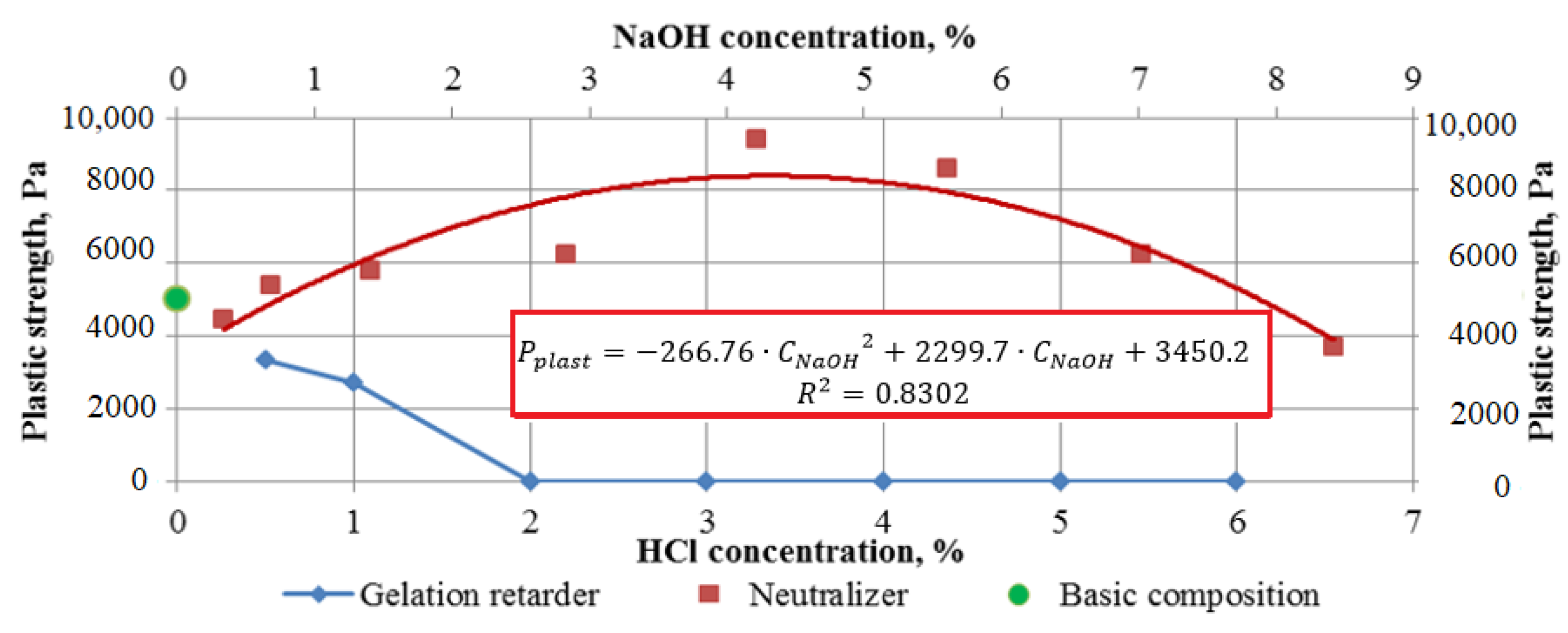 Energies 16 00515 g006