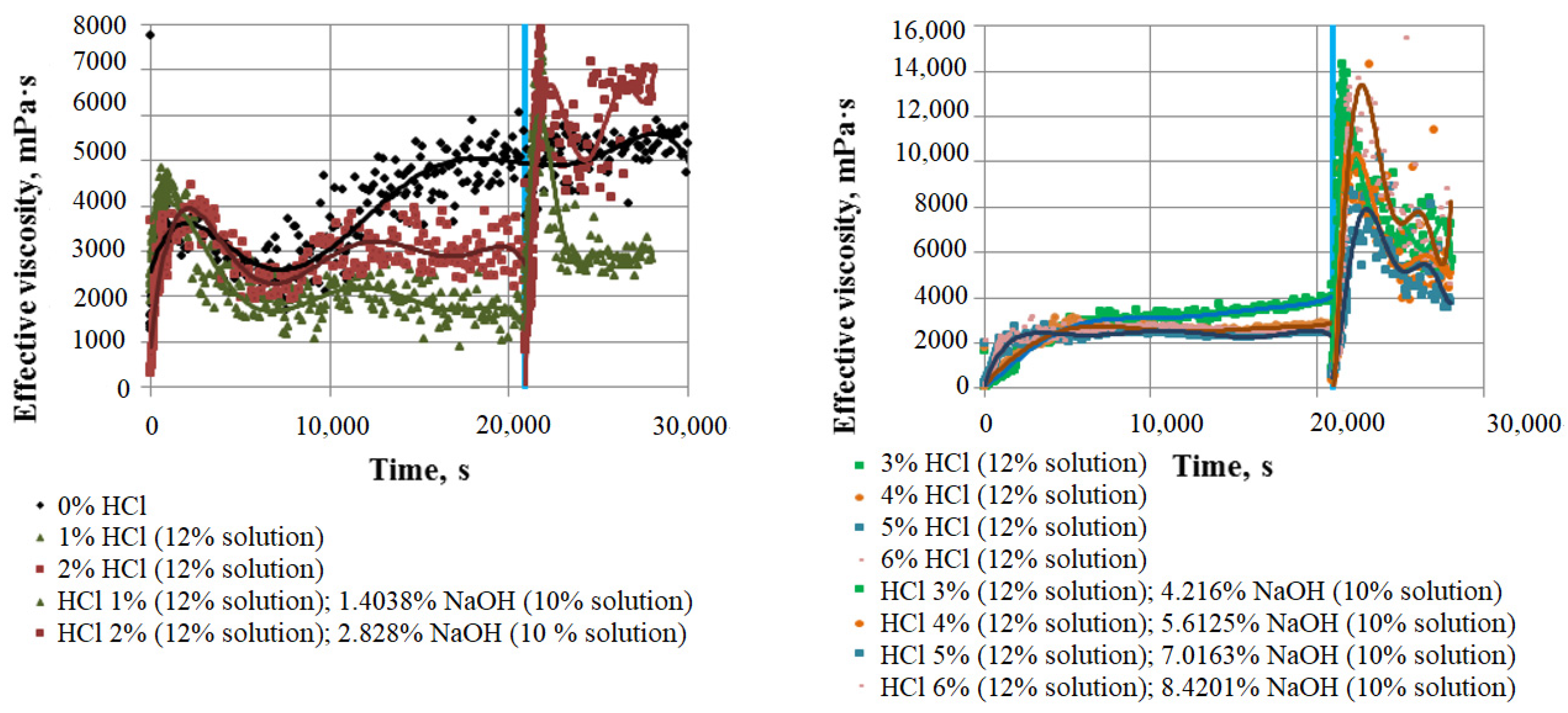 Energies 16 00515 g007