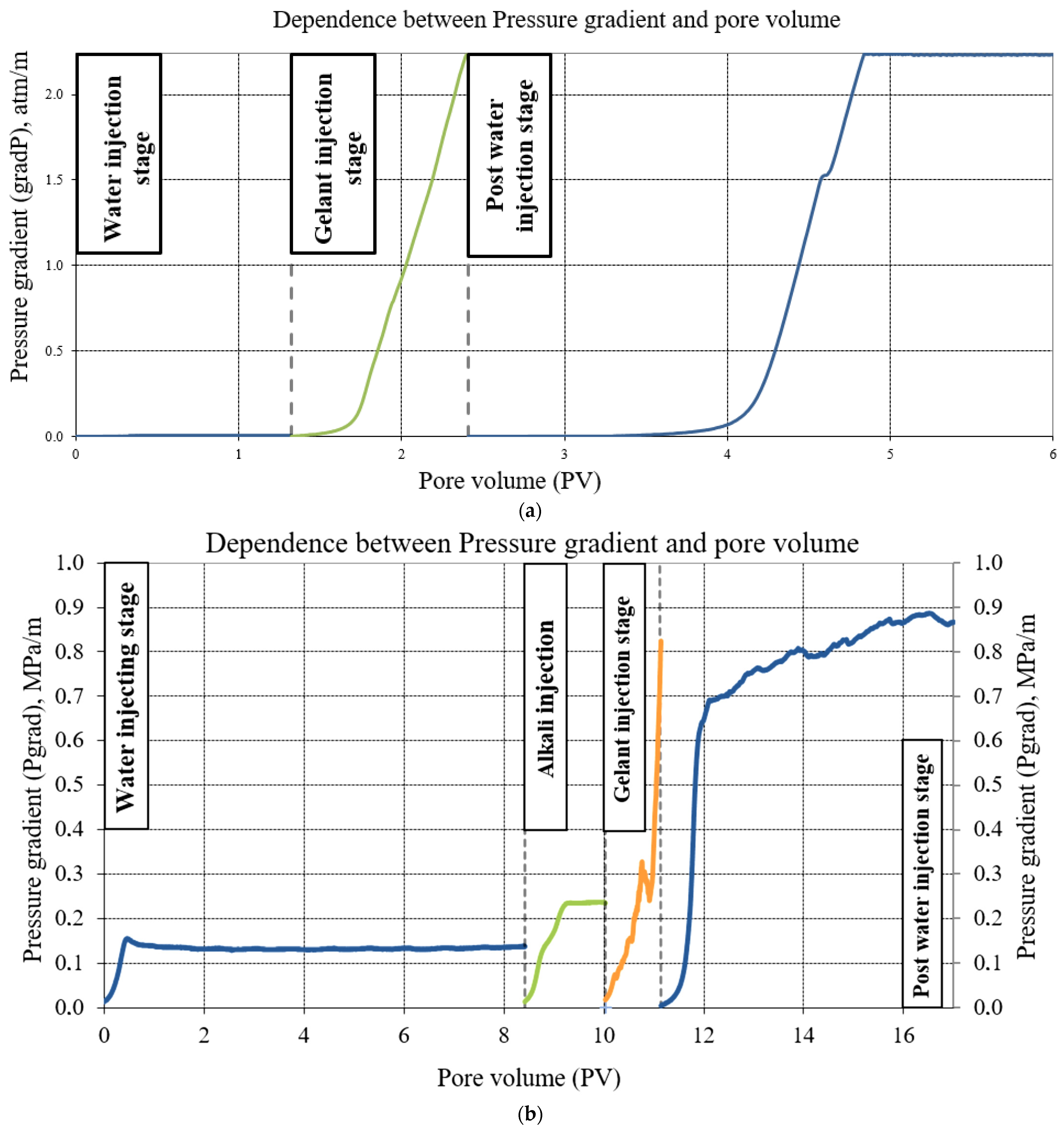 Energies 16 00515 g008