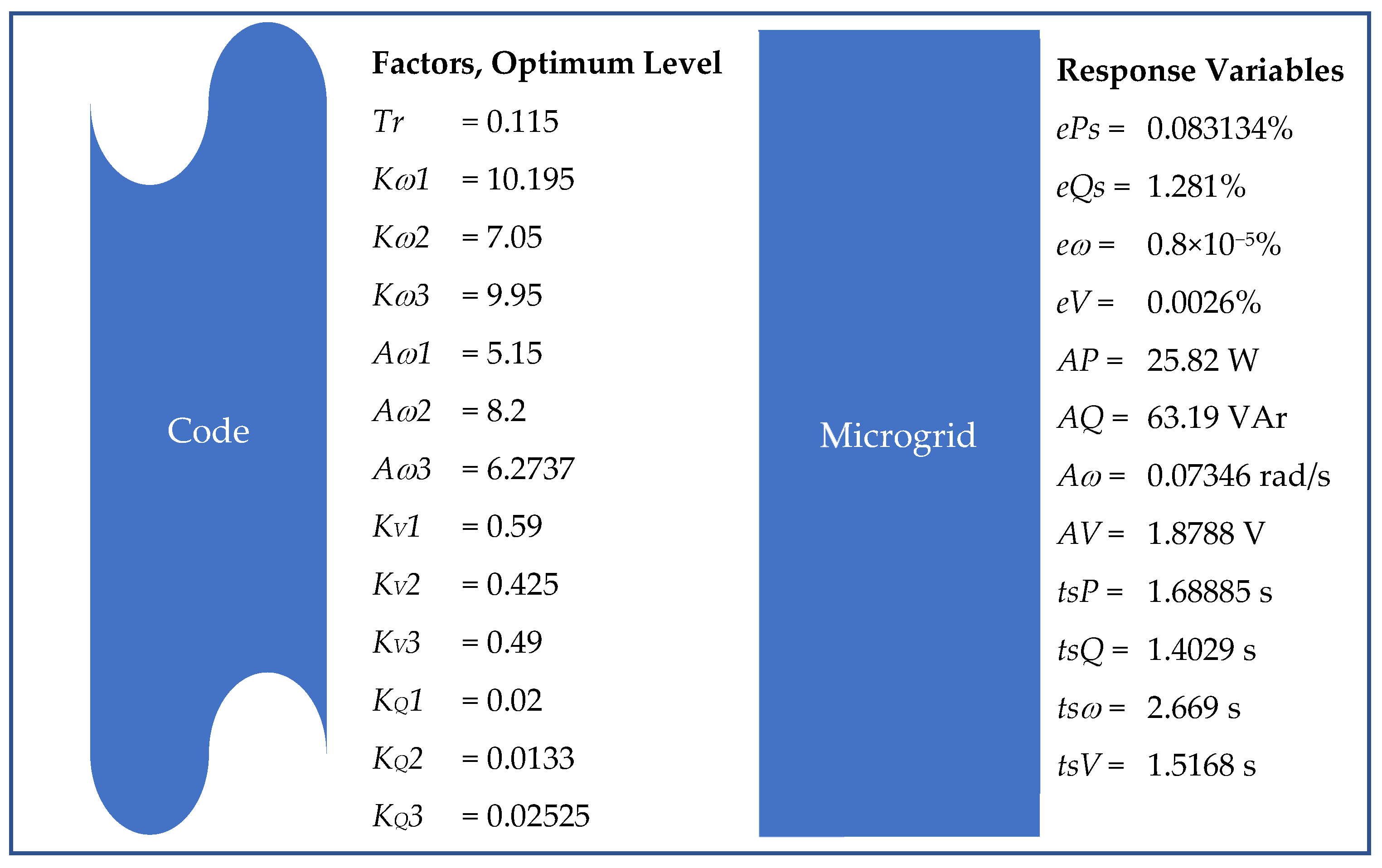Energies 16 00517 g007