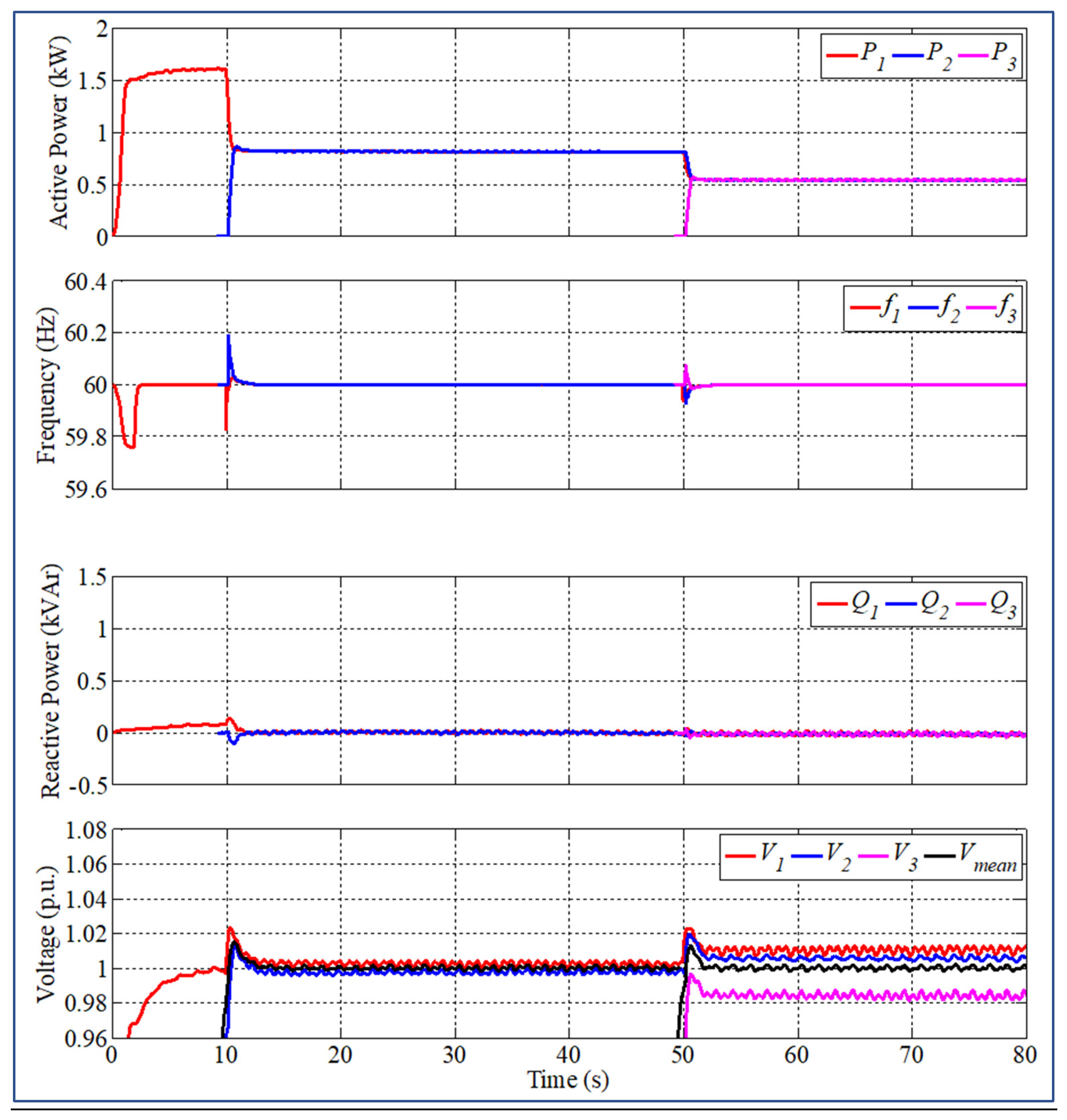 Energies 16 00517 g008