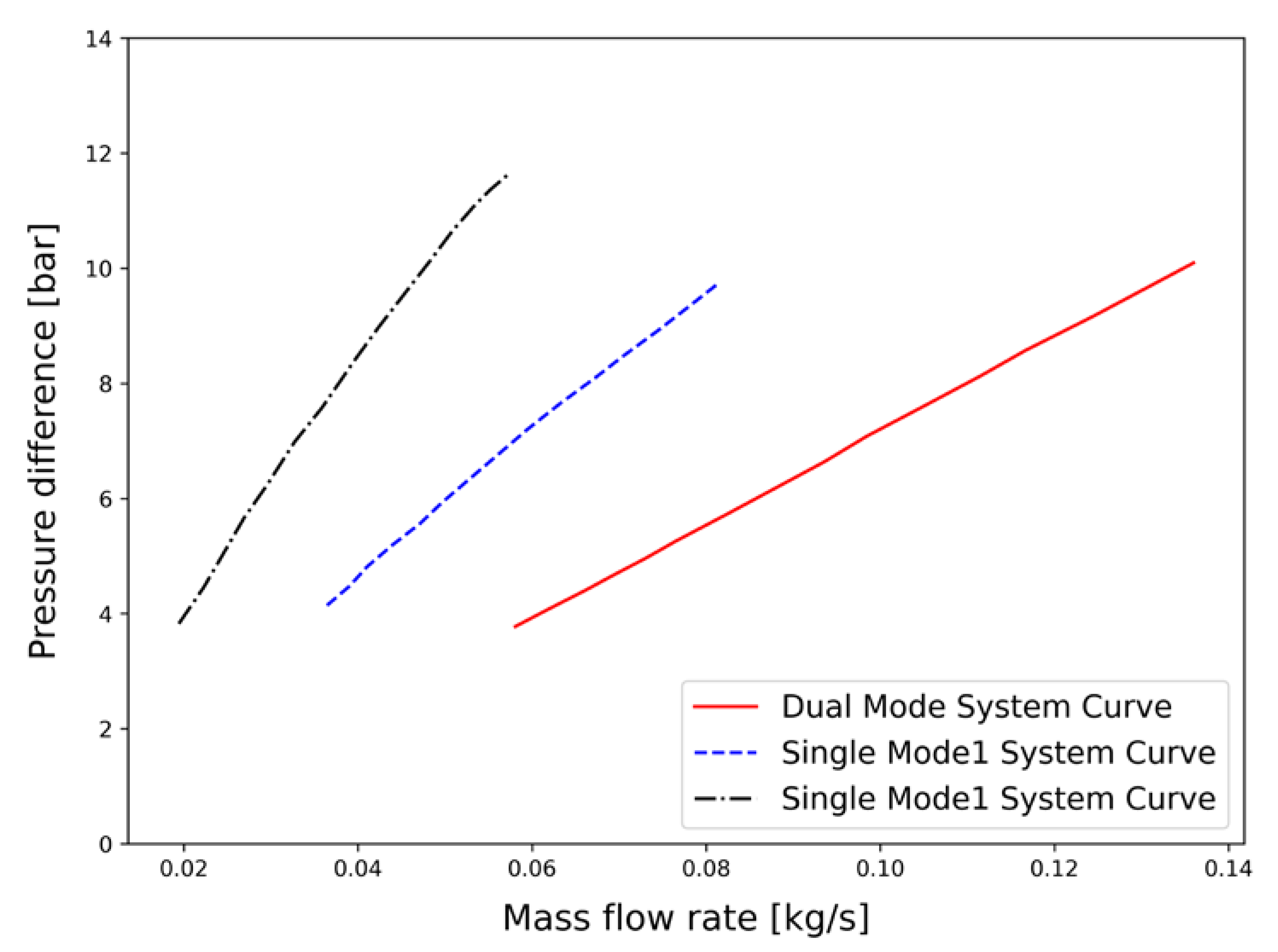 Energies 16 00519 g006