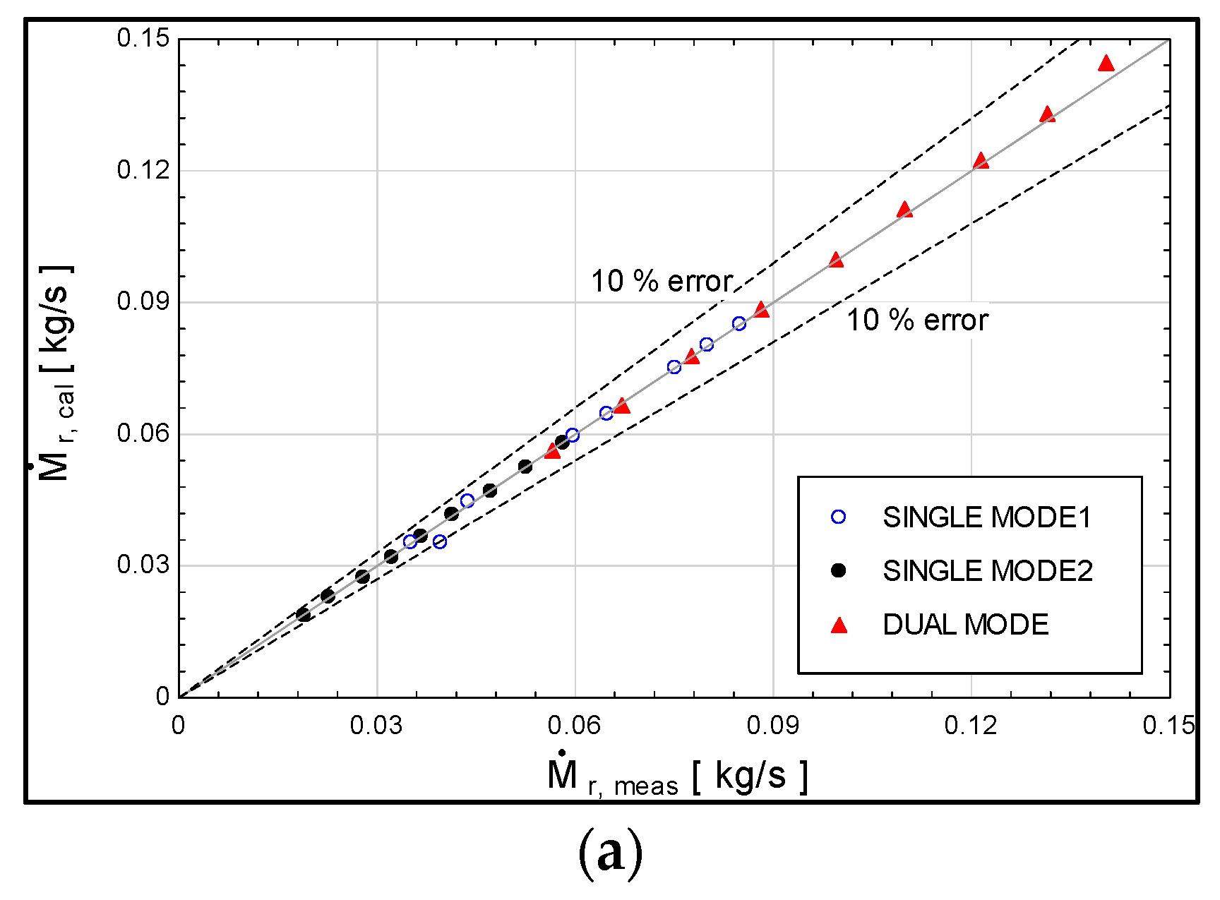 Energies 16 00519 g007a