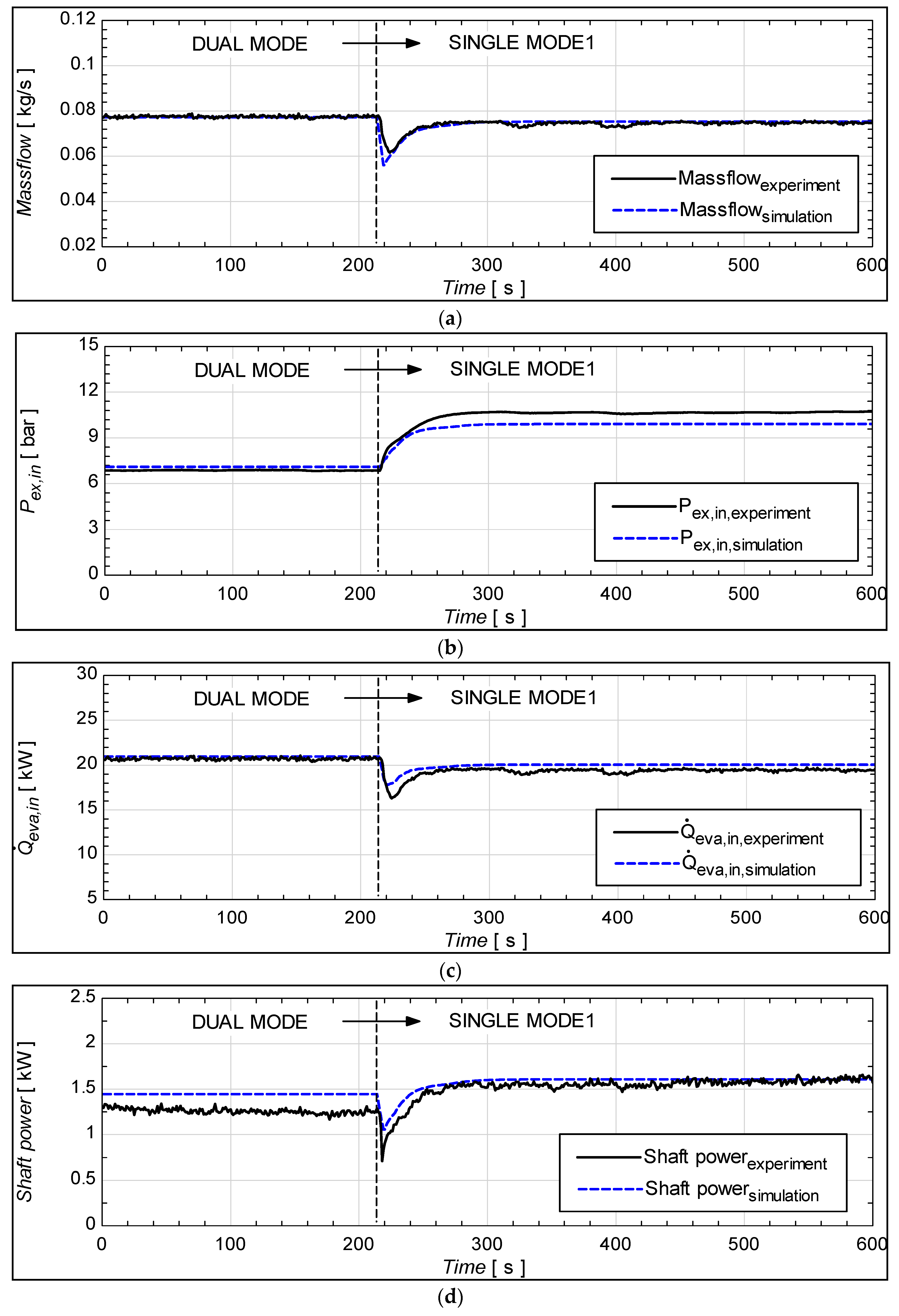 Energies 16 00519 g008