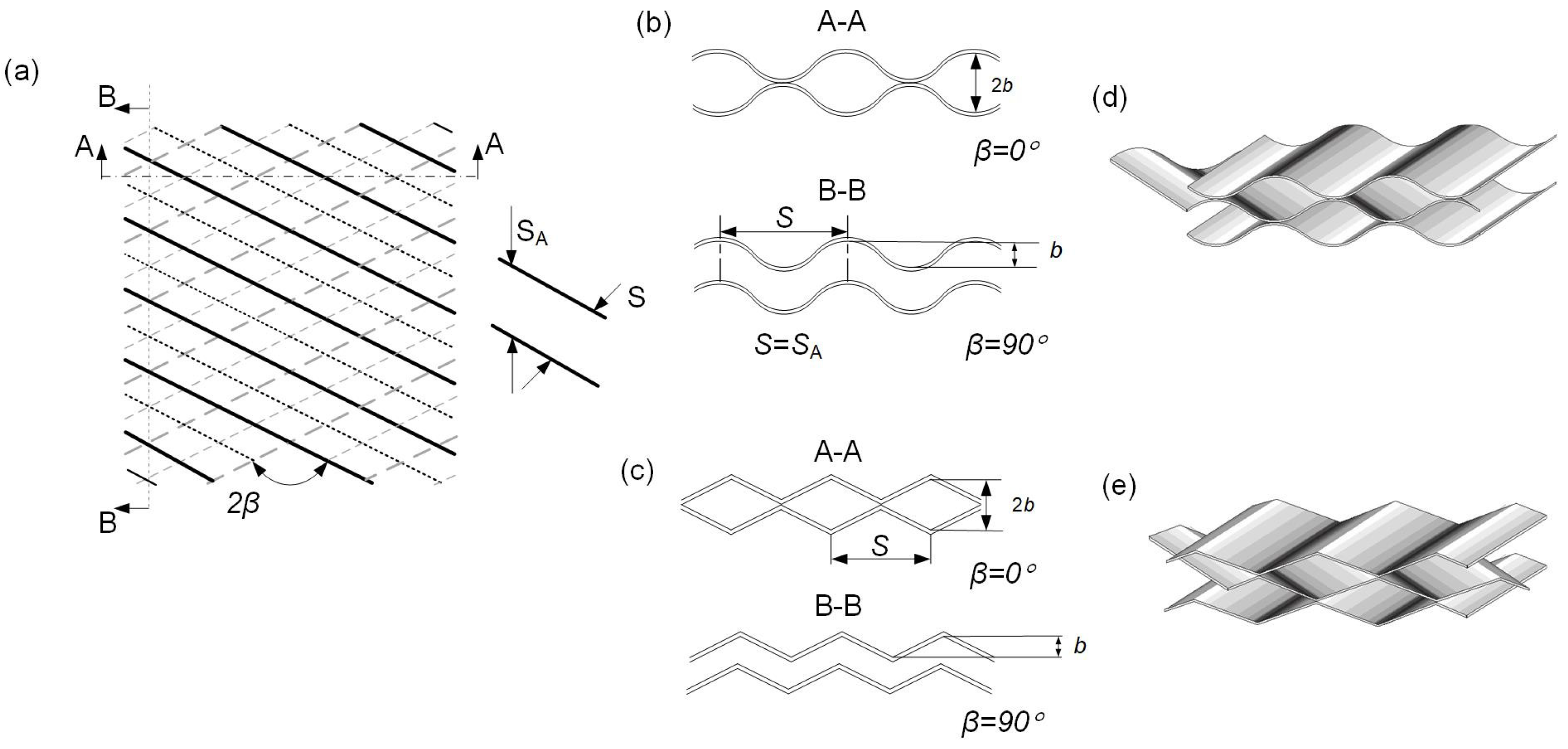 Energies 16 00524 g002