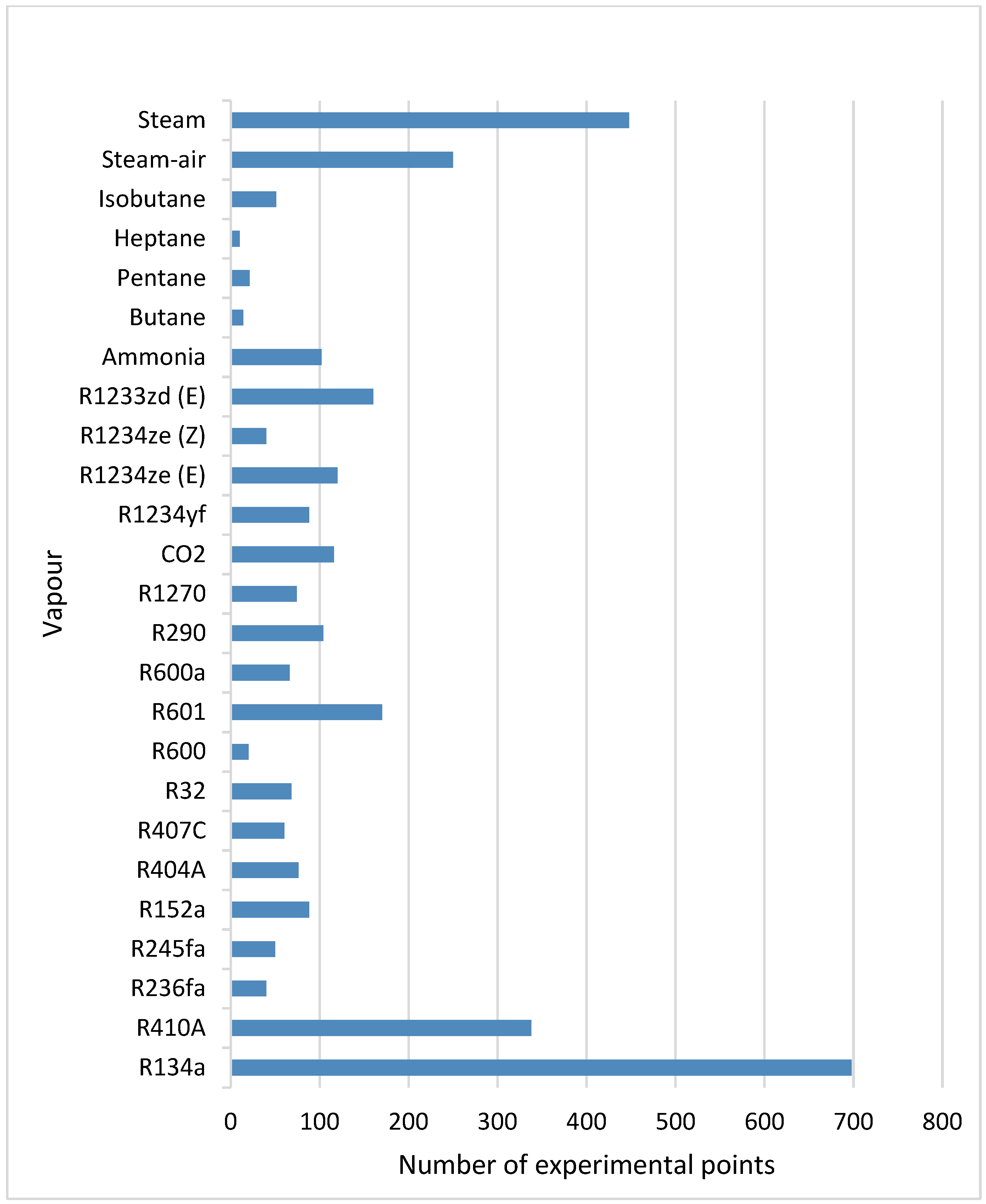 Energies 16 00524 g004