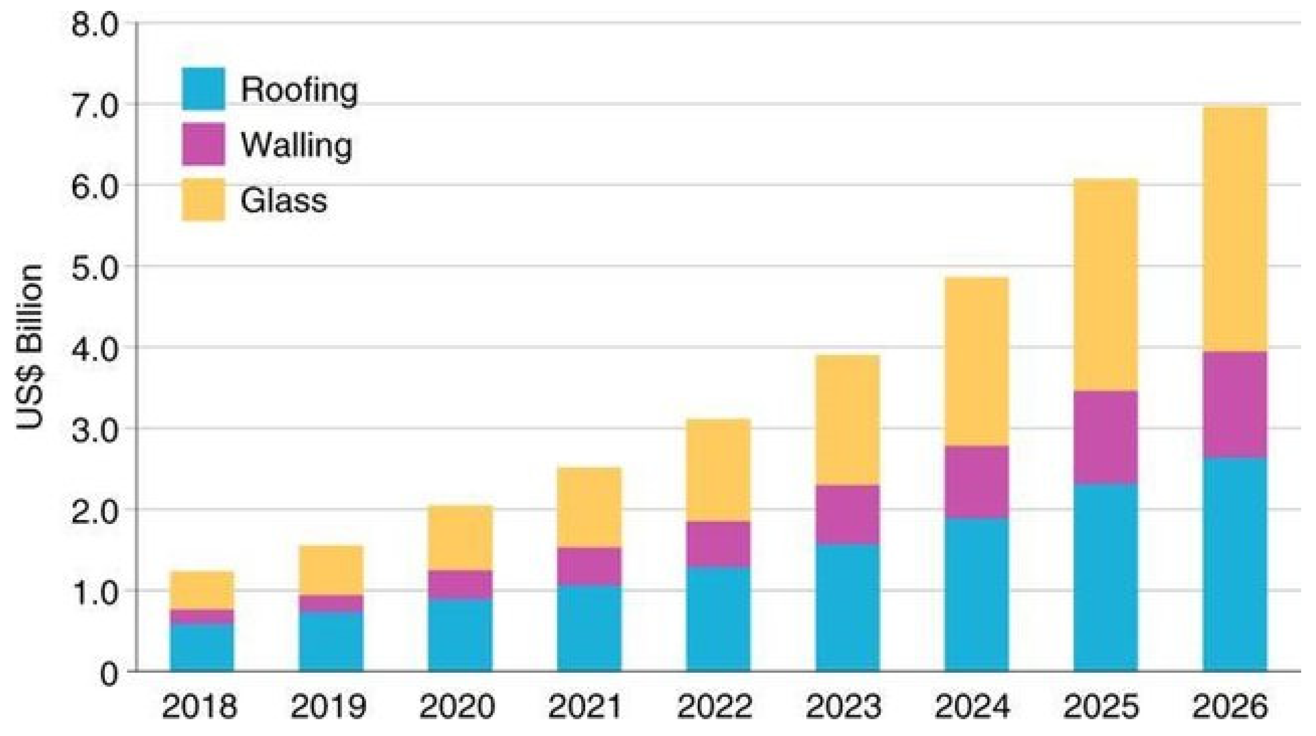 Energies 16 00546 g002 Energies 16 00546 g002